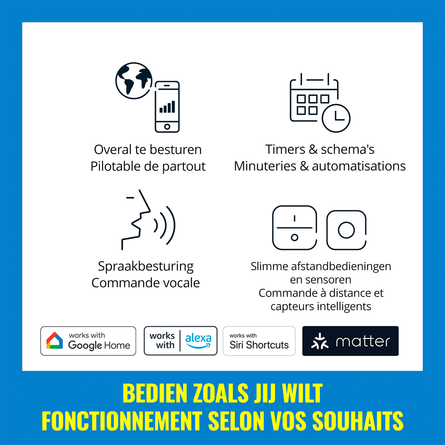 Icônes représentant les fonctionnalités de la maison intelligente : contrôle vocal, minuteries, télécommande et mobile.