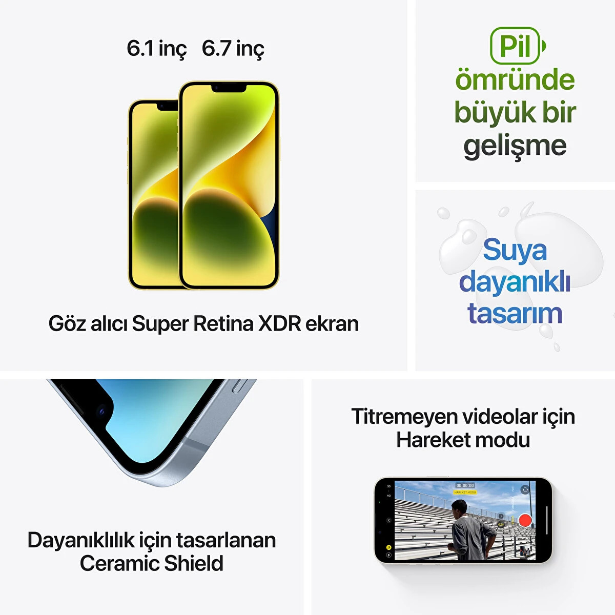 Ekranları gösteren iki telefon. Metin ve simgeler mevcut. Telefonlar beyaz bir arka plan üzerinde.