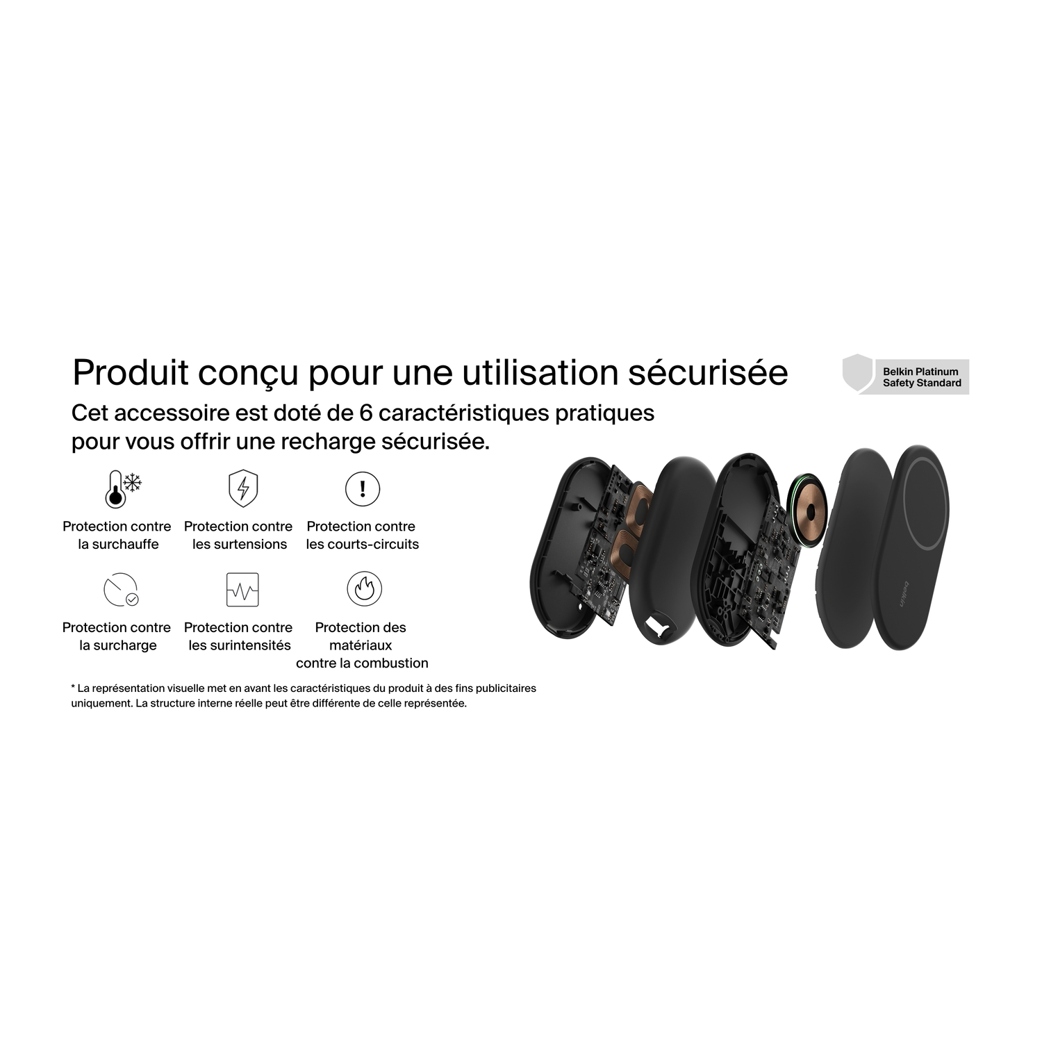 Chargeur sans fil avec vue éclatée, montrant les composants internes.
