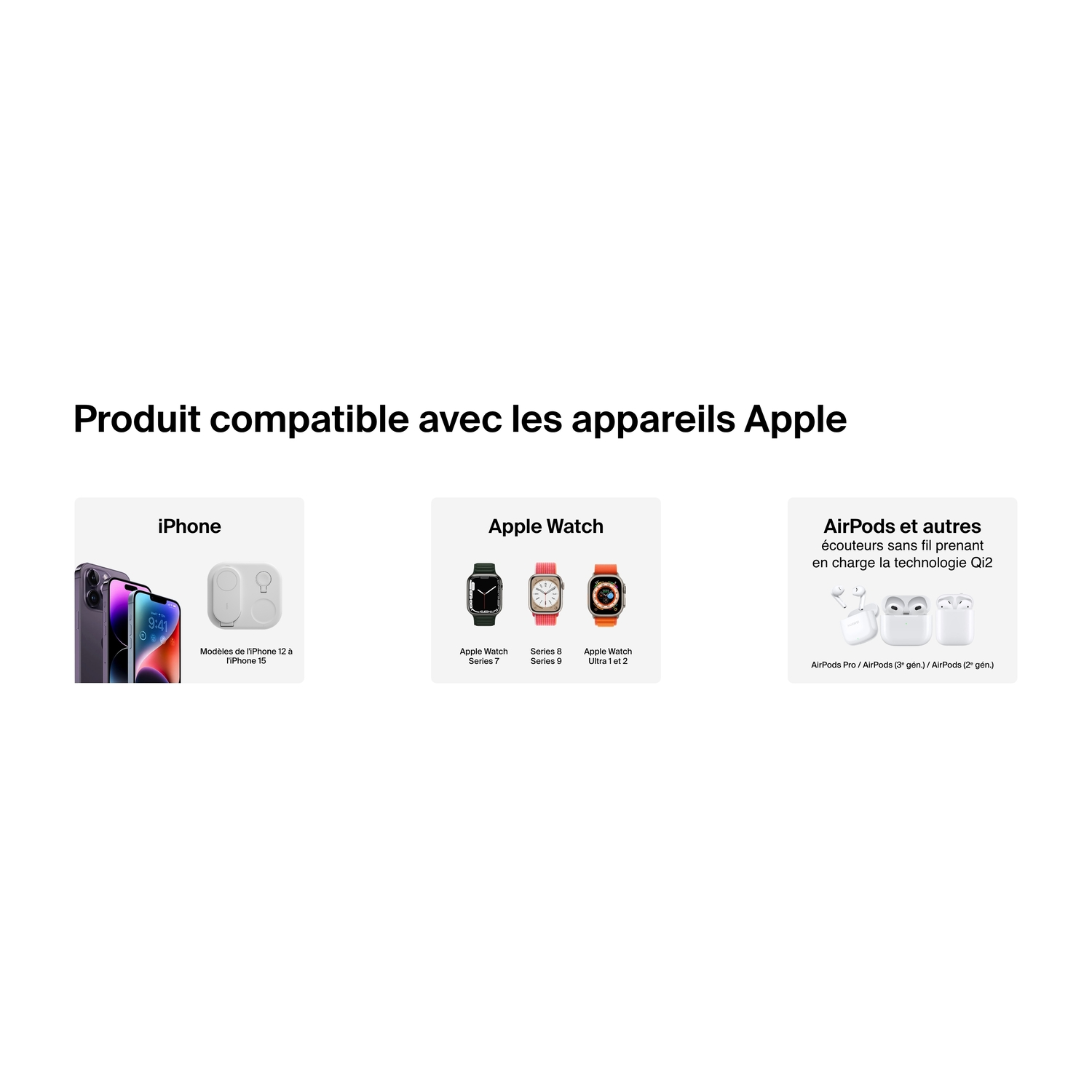 Image avec des appareils Apple. iPhone, Apple Watch et AirPods sont affichés avec du texte.