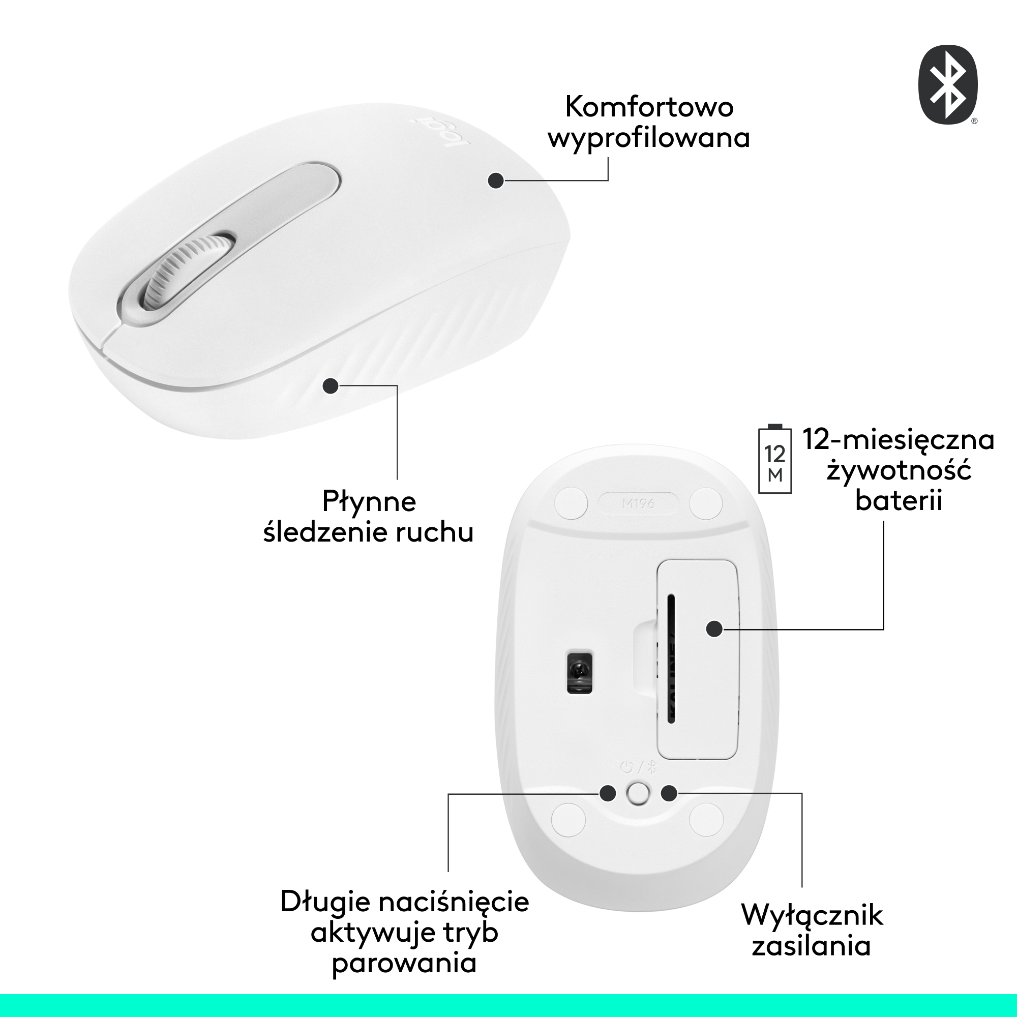 Biała mysz bezprzewodowa ze strzałkami i etykietami. Spód pokazuje komorę baterii.