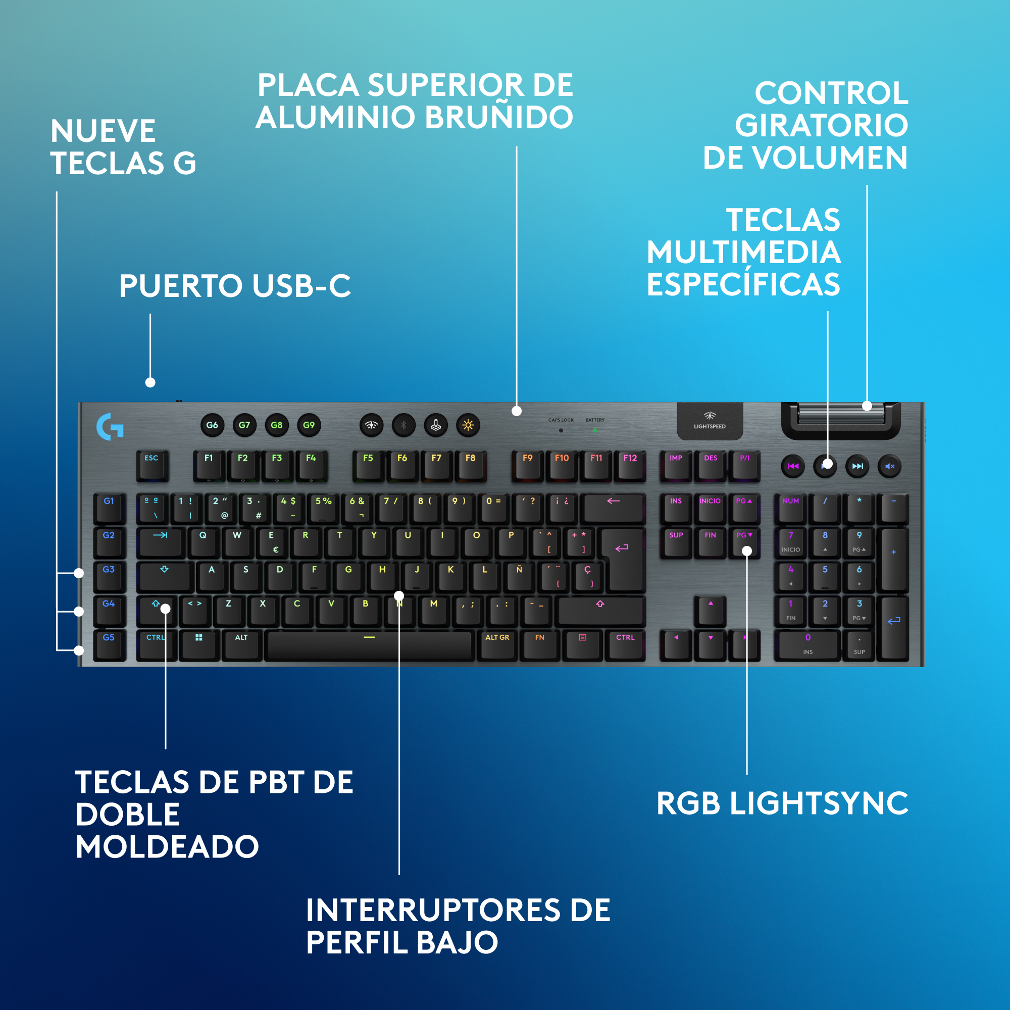 Vista superior de un teclado con etiquetas en inglés y español.