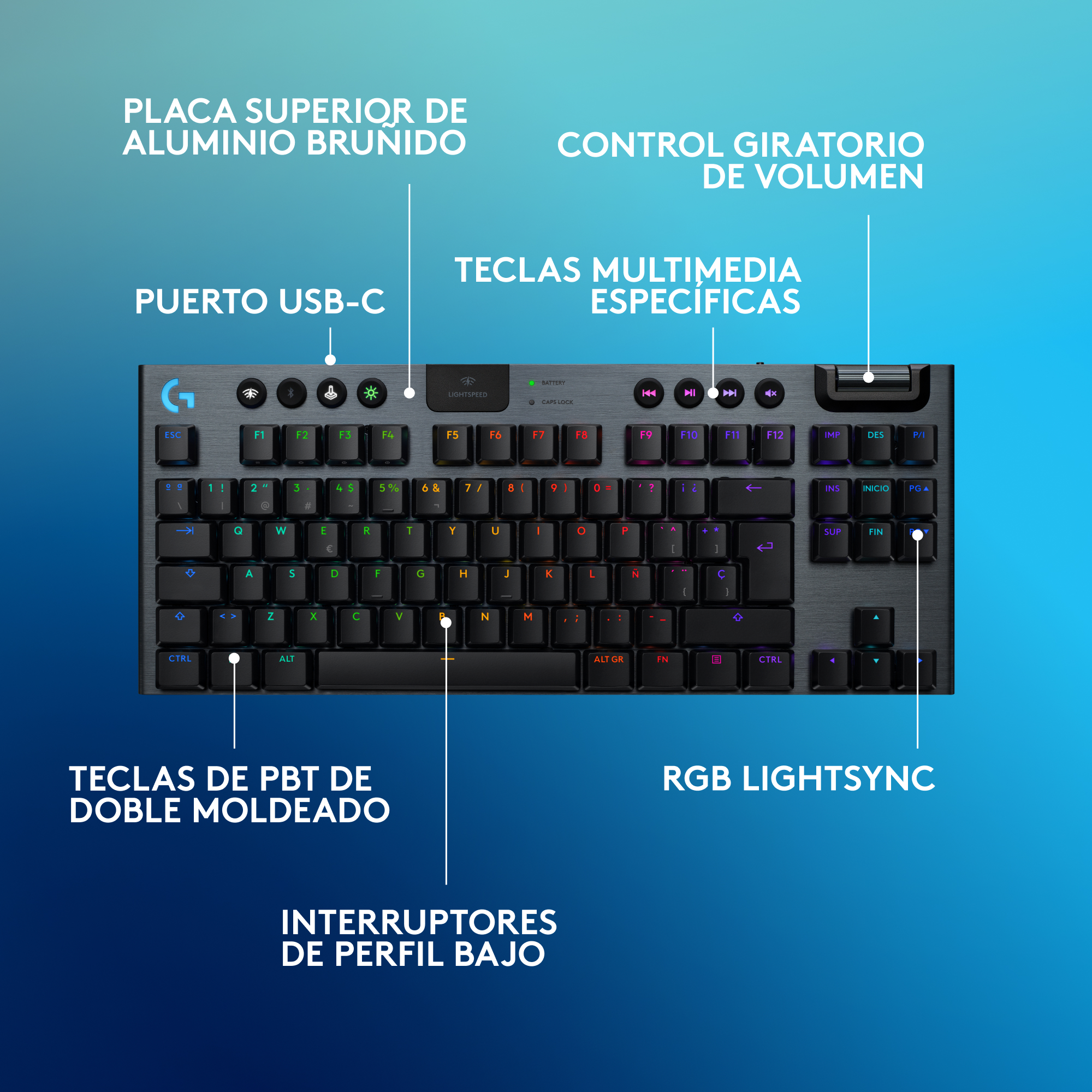 Un primer plano de un teclado con anotaciones que señalan características como teclas y puerto usb-c.