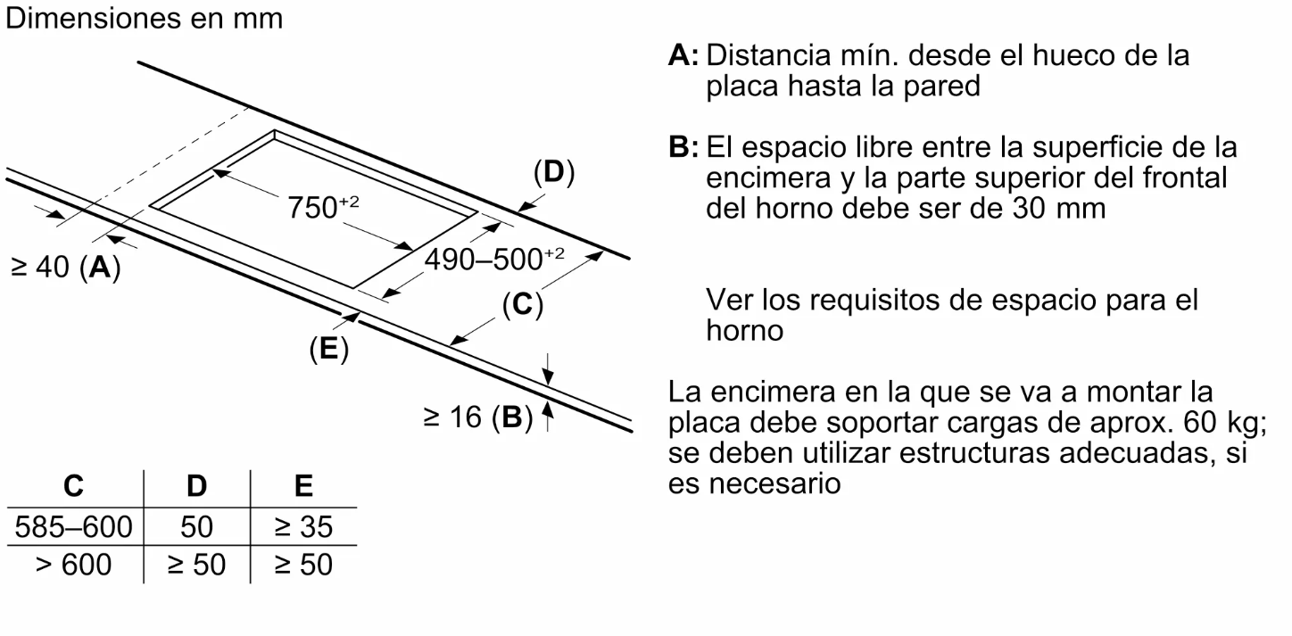 Dibujo técnico con dimensiones en mm. Muestra los requisitos de espacio para la instalación de un horno.