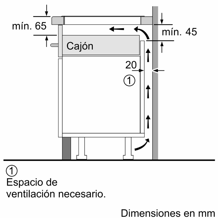 Un diagrama que muestra las dimensiones necesarias para la instalación de un armario.