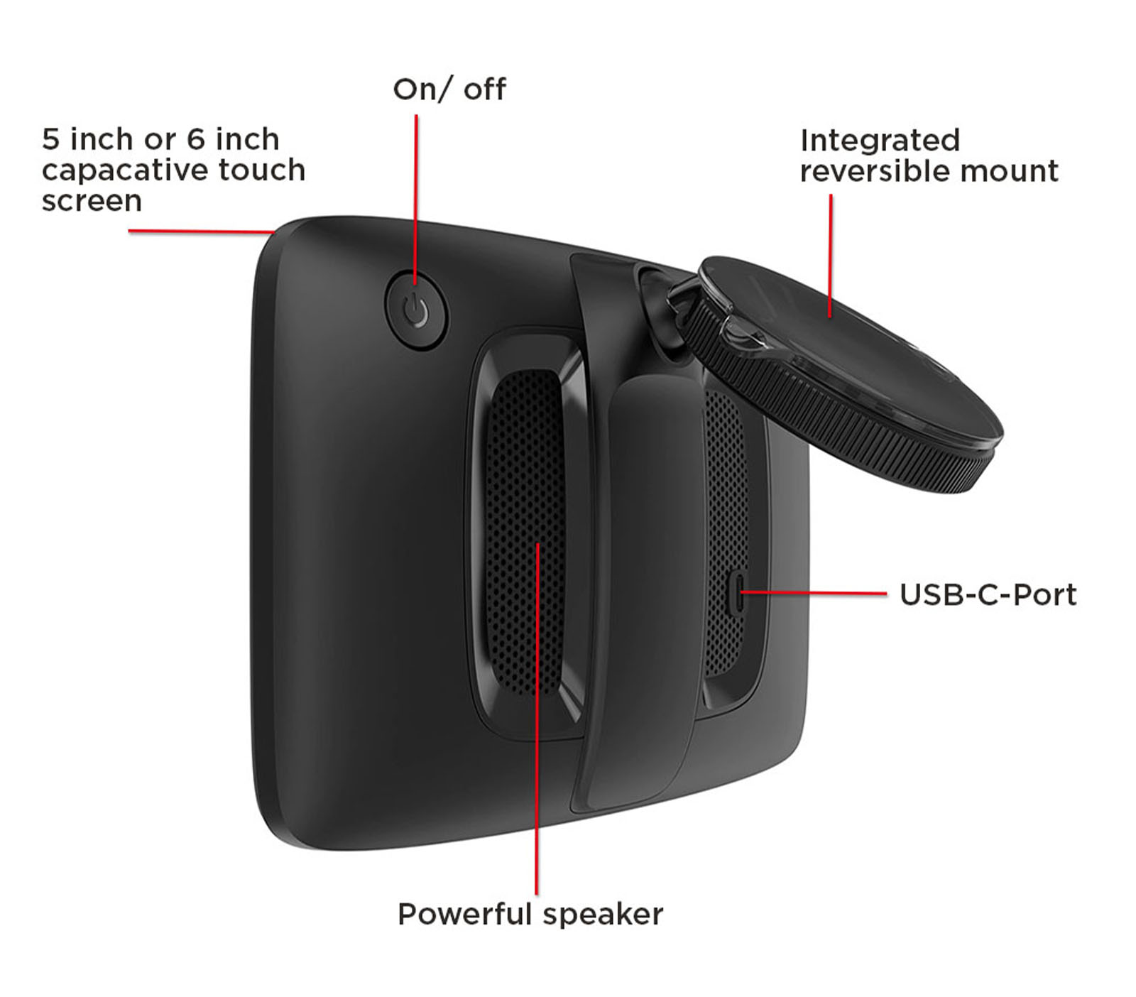 Schwarzes Gerät mit Bildschirm, Ein-/Aus-Taste, Lautsprecher und USB-C-Anschluss.
