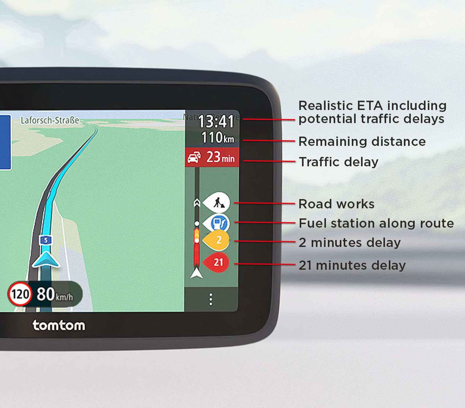TomTom GPS-Bildschirm mit Routenkarte. Zeigt Zeit, Entfernung und Verkehrsstaus an. Beschriftet.