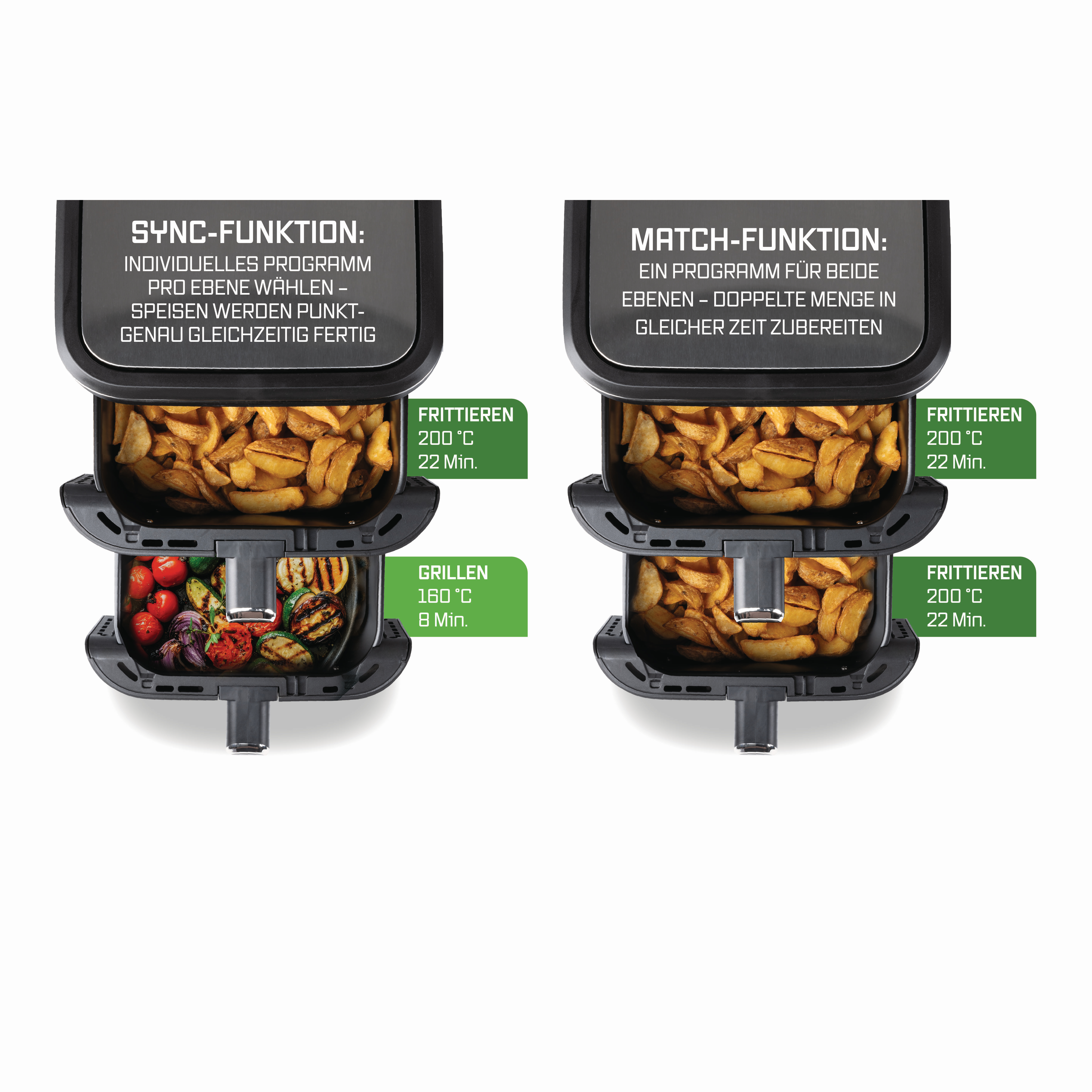 Eine Heißluftfritteuse zeigt Kochoptionen: Synchronisierung für verschiedene Speisen und Match für doppelte Mengen. Braten und Grillen.