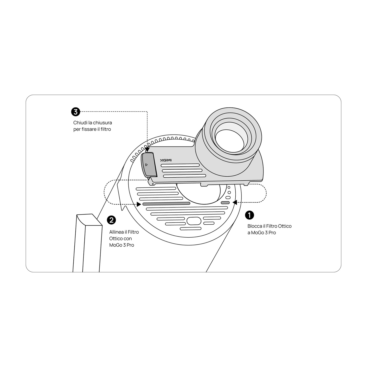 Diagramma che illustra come montare un filtro fotocamera su un obiettivo, con passaggi.