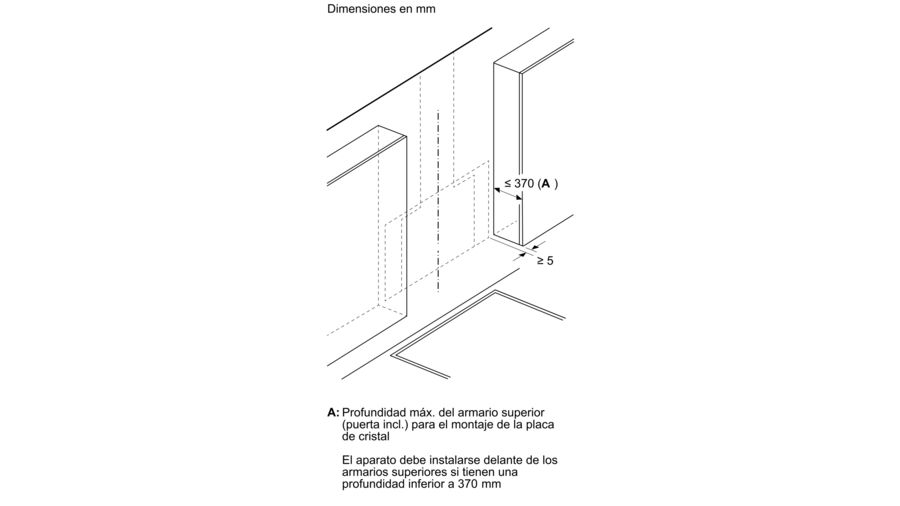 Diagrama mostrando dimensiones para montar un armario, medidas en milímetros.