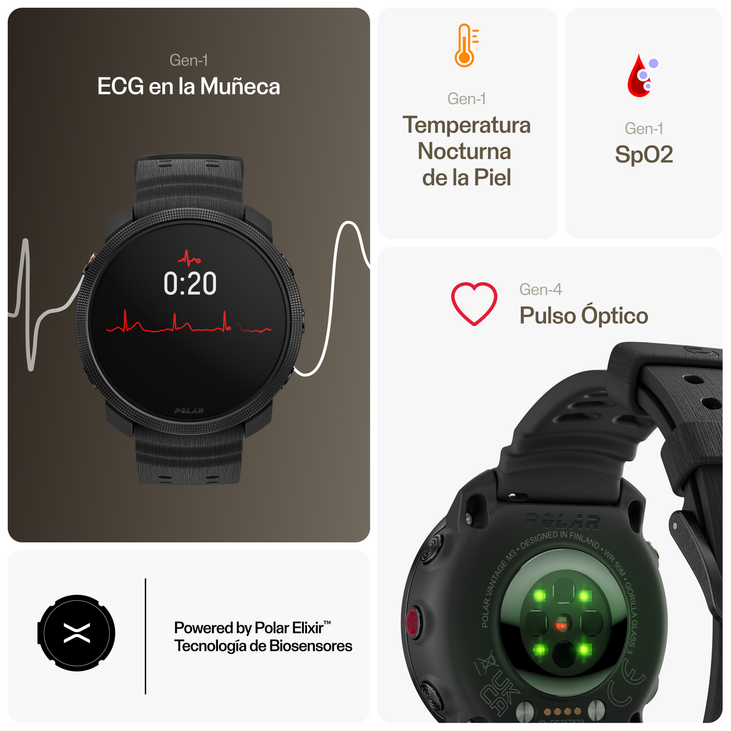 Reloj inteligente negro con pantallas de datos de salud. Incluye frecuencia cardíaca, ECG y temperatura de la piel.