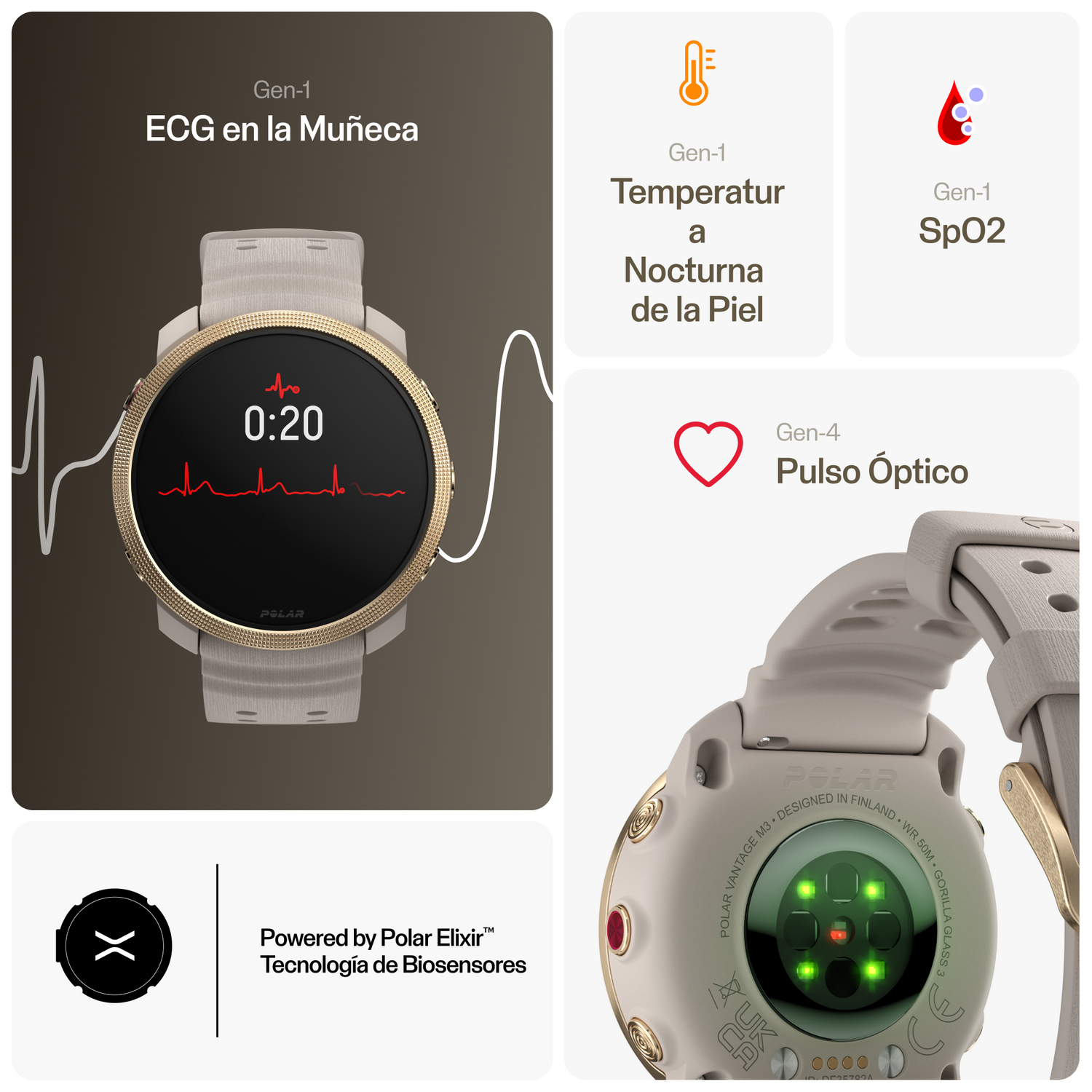 Smartwatch con datos de salud, incluyendo frecuencia cardíaca y temperatura de la piel.