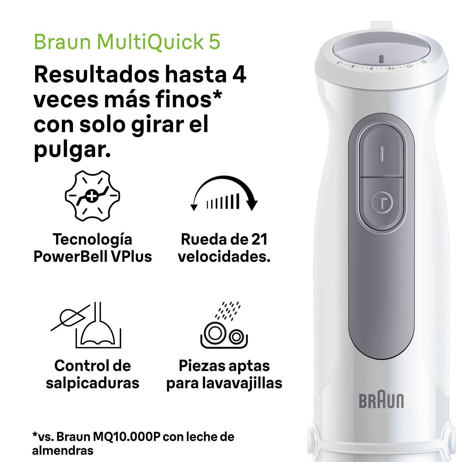 Batidora de mano Braun MultiQuick 5 con etiquetas de texto. Incluye imágenes de características y especificaciones.