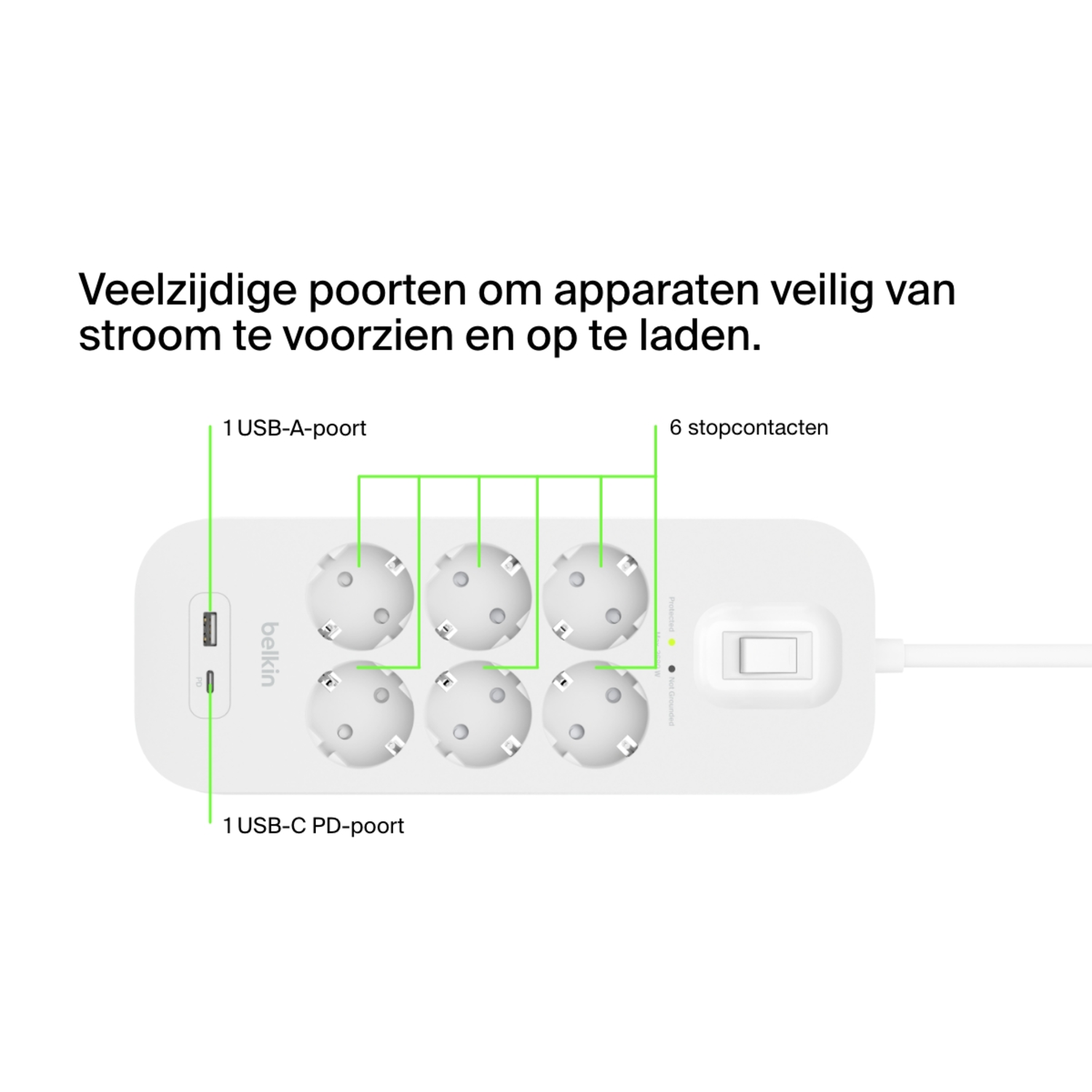 Witte stekkerdoos met zes stopcontacten en twee USB-poorten. Tekst labelt de poorten en contacten.