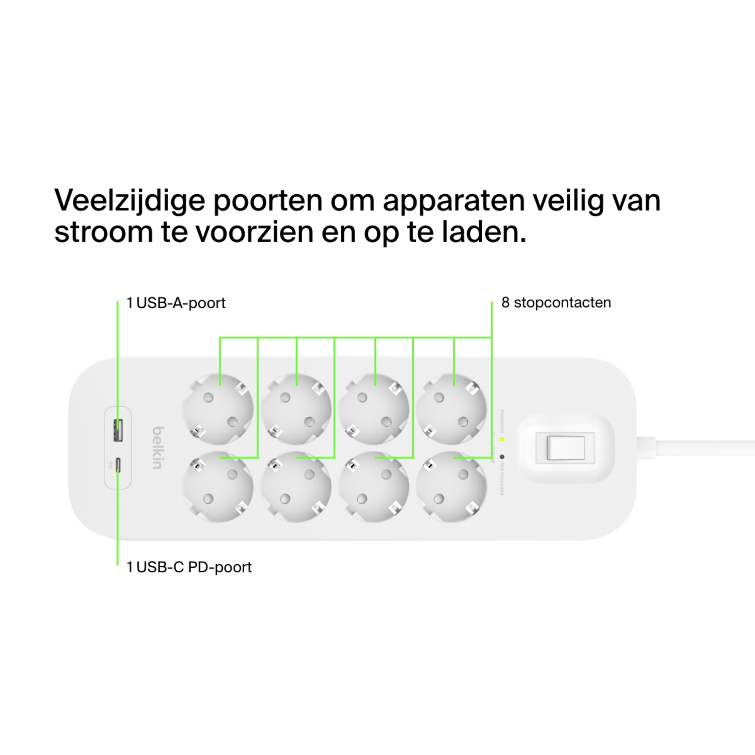 Contactdoos met meerdere stopcontacten en USB-poorten.