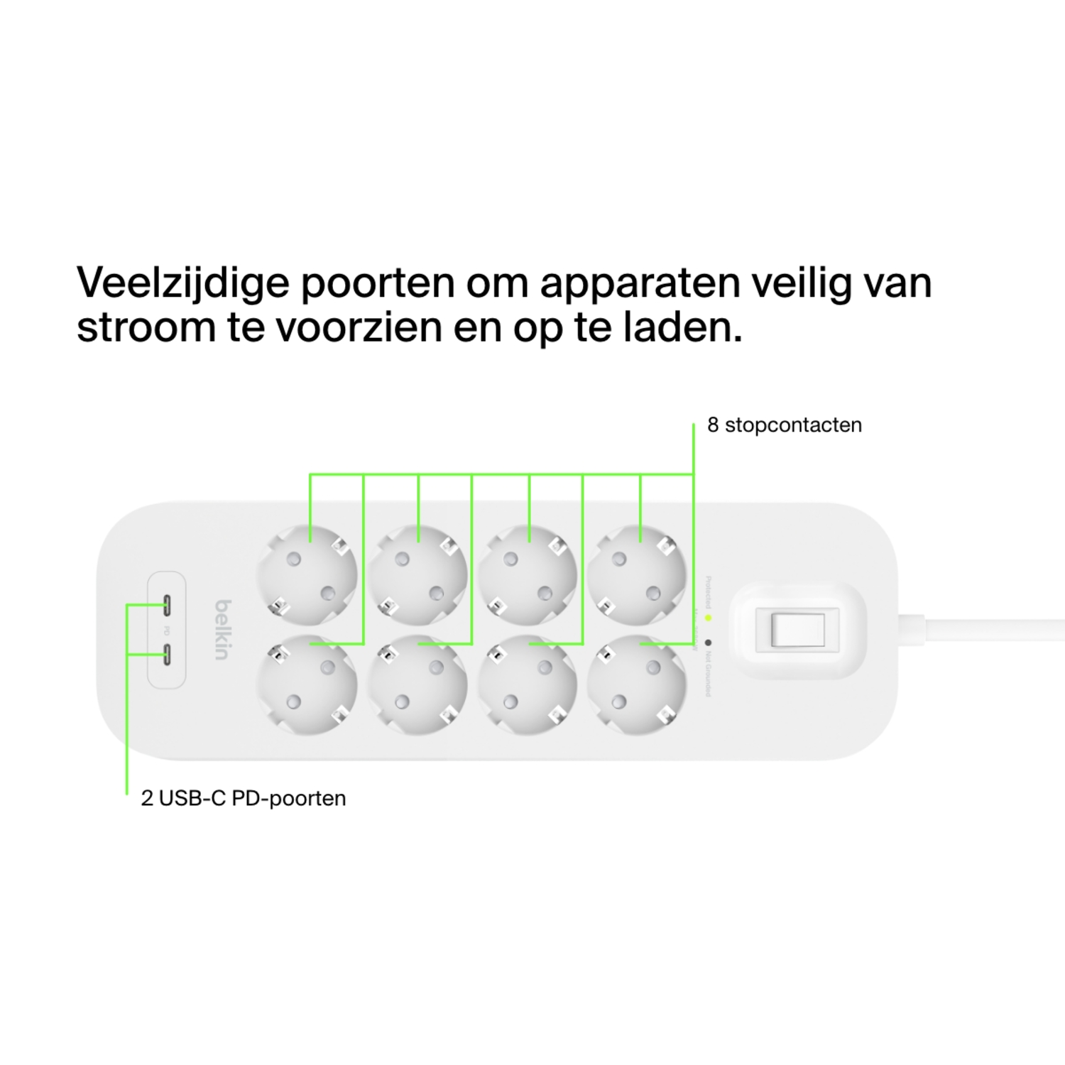 Witte stekkerdoos met meerdere stopcontacten en USB-poorten. Tekst in het Nederlands.