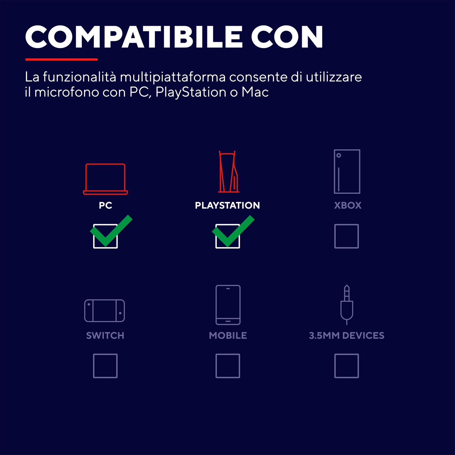 Diagramma che mostra la compatibilità con PC, PlayStation, Xbox, Switch, Mobile e dispositivi da 3,5 mm.