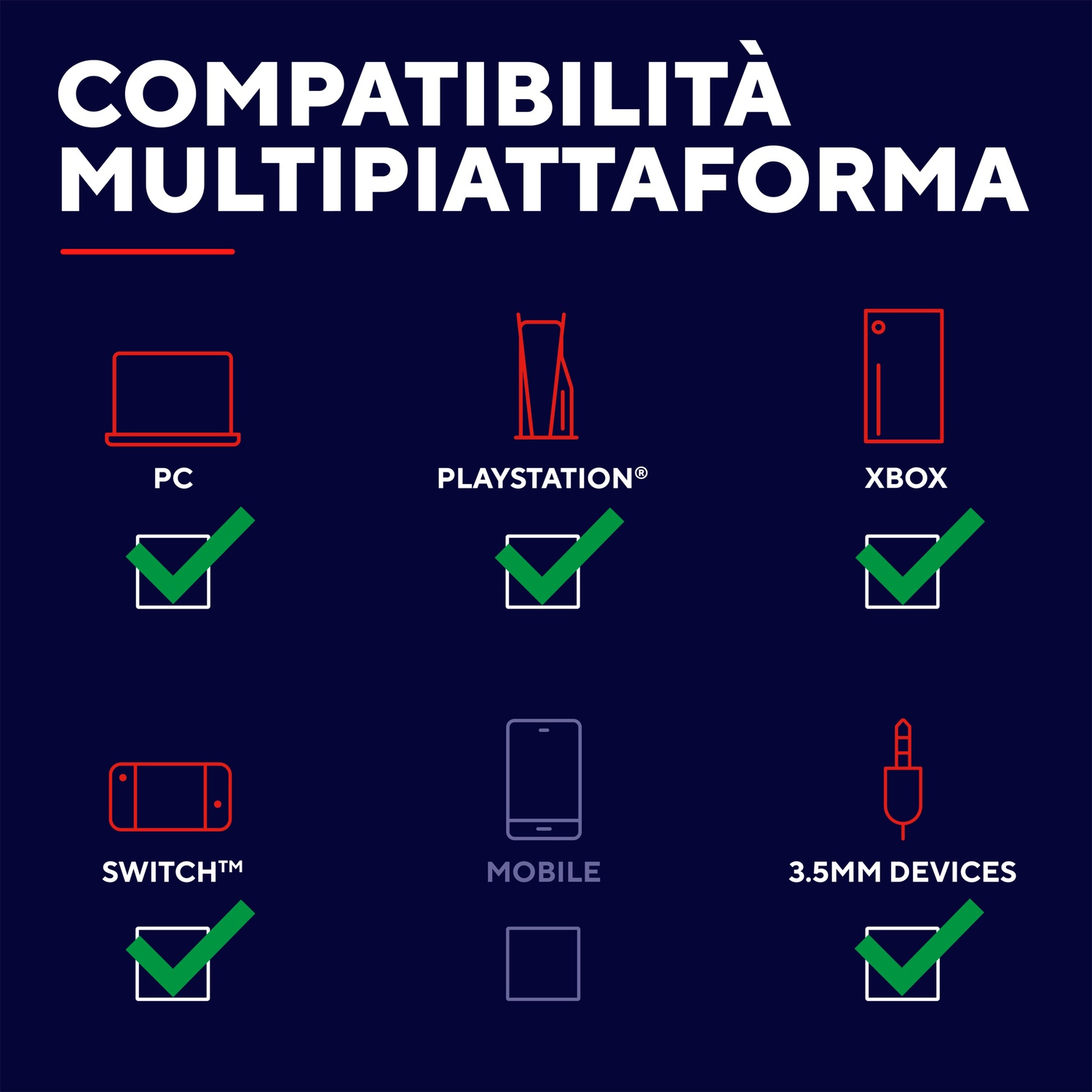 Grafico di compatibilità multipiattaforma con segni di spunta per PC, PlayStation, Xbox, Switch, dispositivi mobili e 3,5 mm.
