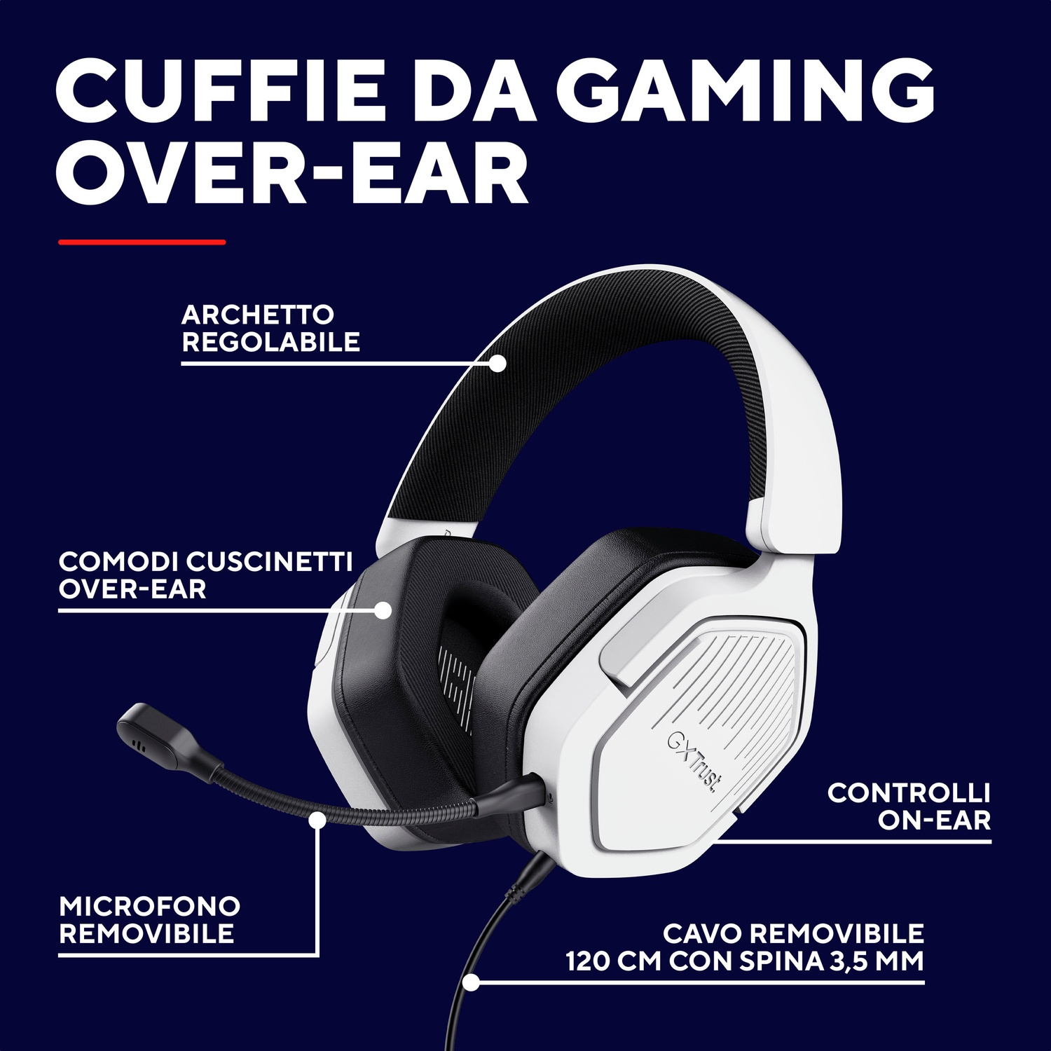 Cuffie da gaming bianche con microfono. Etichette testuali in italiano.