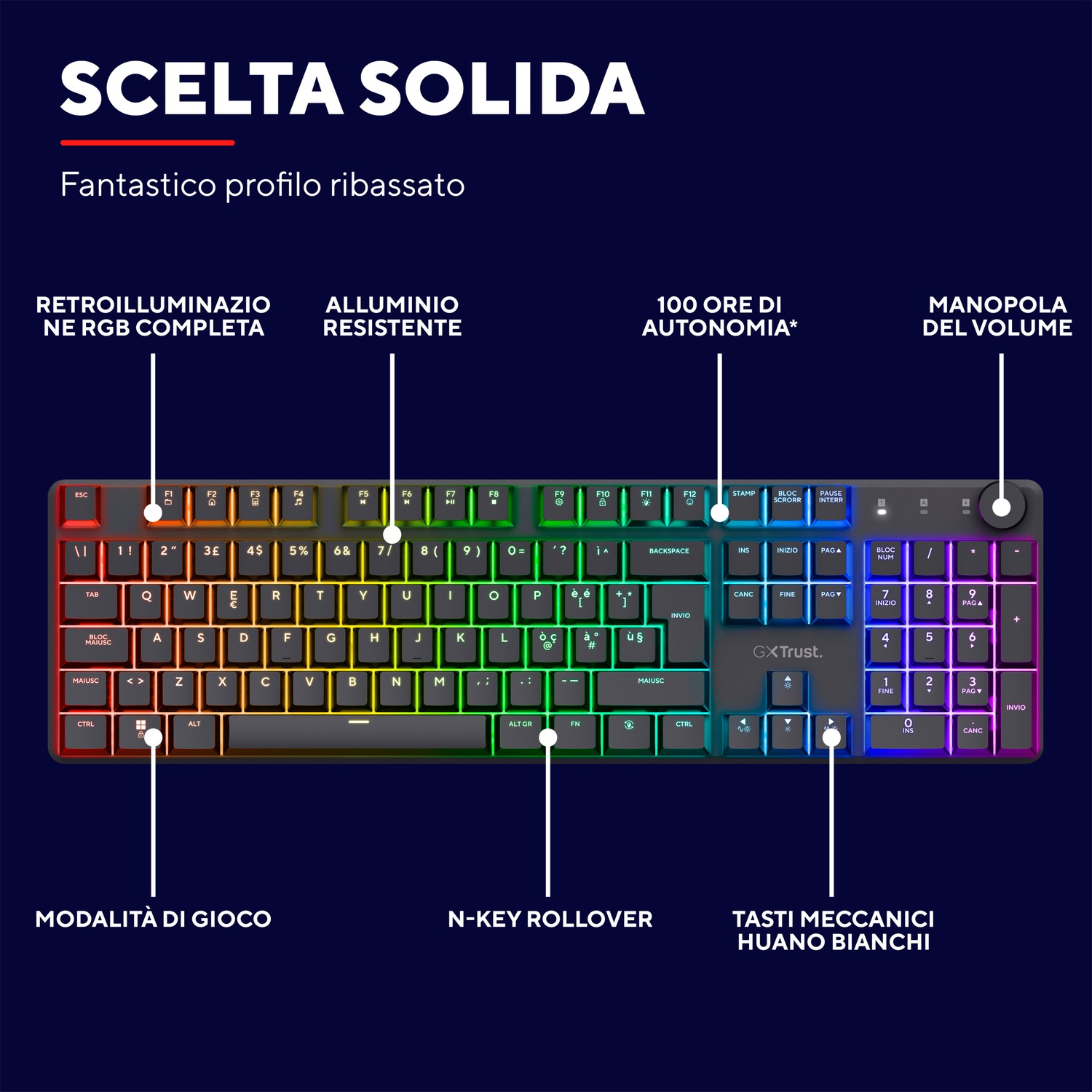 Tastiera RGB con funzionalità evidenziate: modalità gioco, N-key rollover e tasti meccanici.
