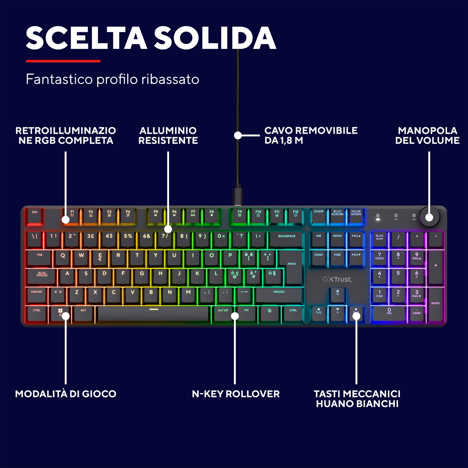 Una tastiera nera e rossa con tasti colorati, testo bianco in alto, tasti neri in basso.