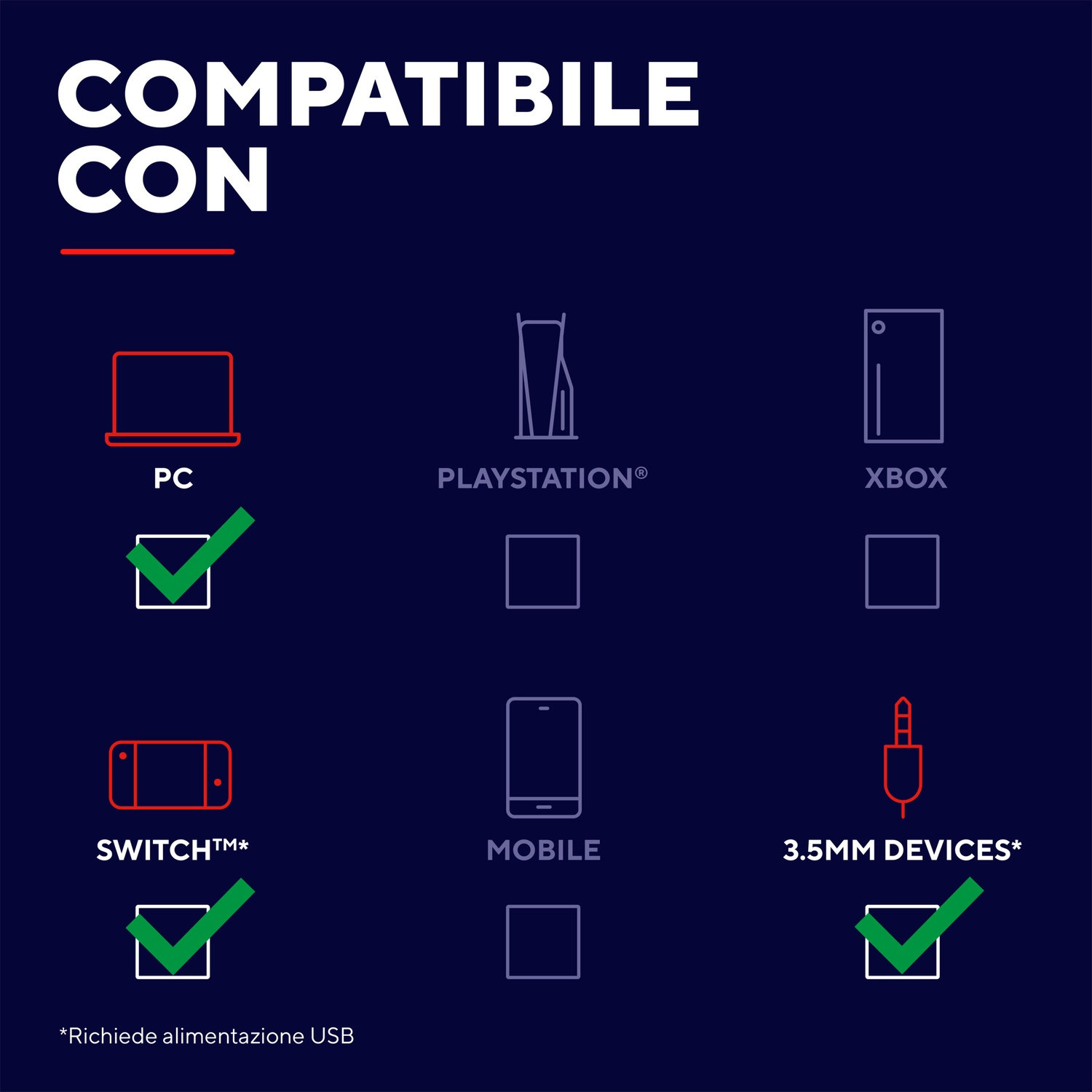 Immagine con loghi. PC, PlayStation, Xbox, Switch, Mobile e dispositivi da 3,5 mm. Spunte indicano compatibilità.
