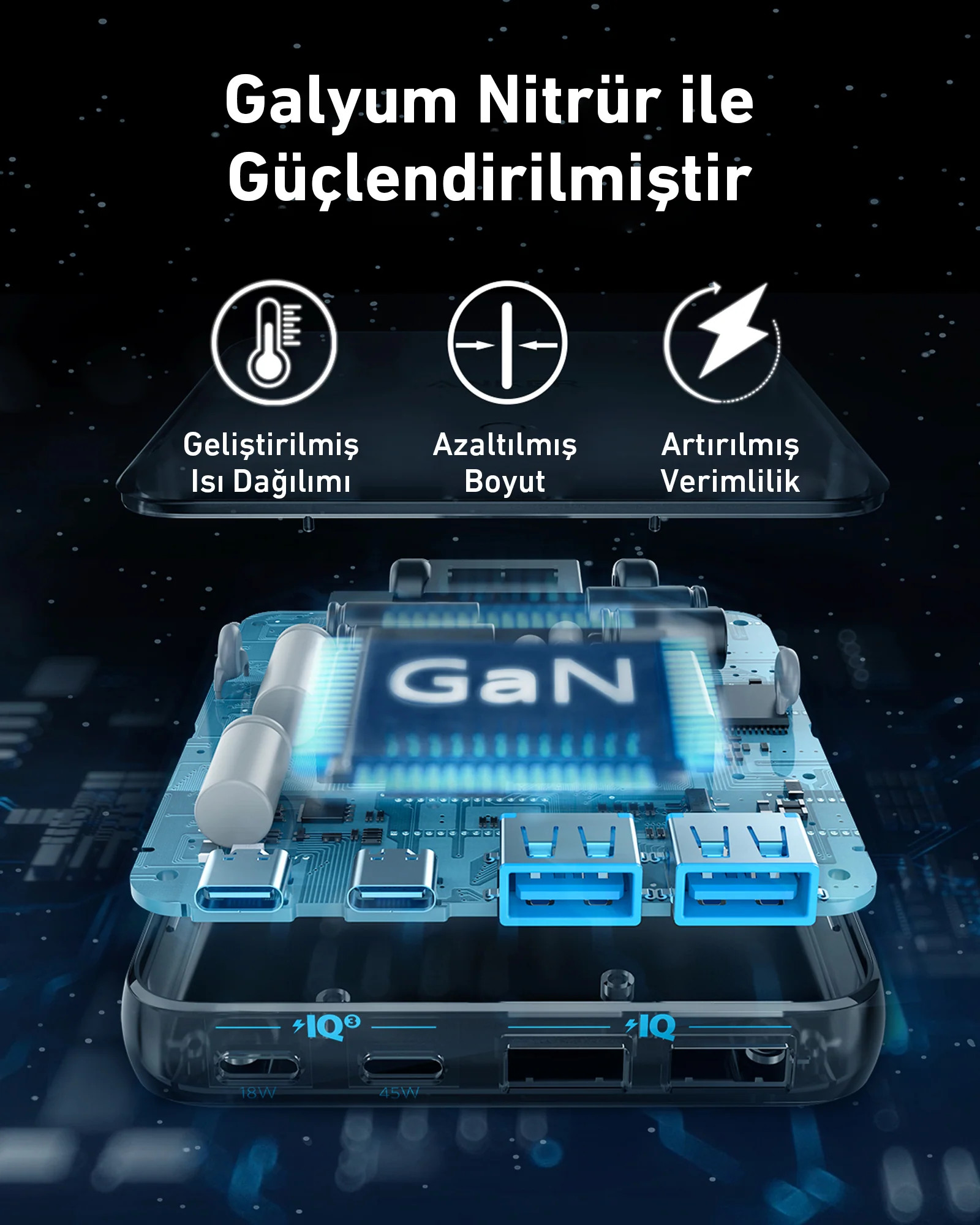 USB portlu bir GaN destekli cihazı gösteren bir görüntü. Geliştirilmiş ısı, boyut ve verimliliği, Türkçe metinle vurgular.