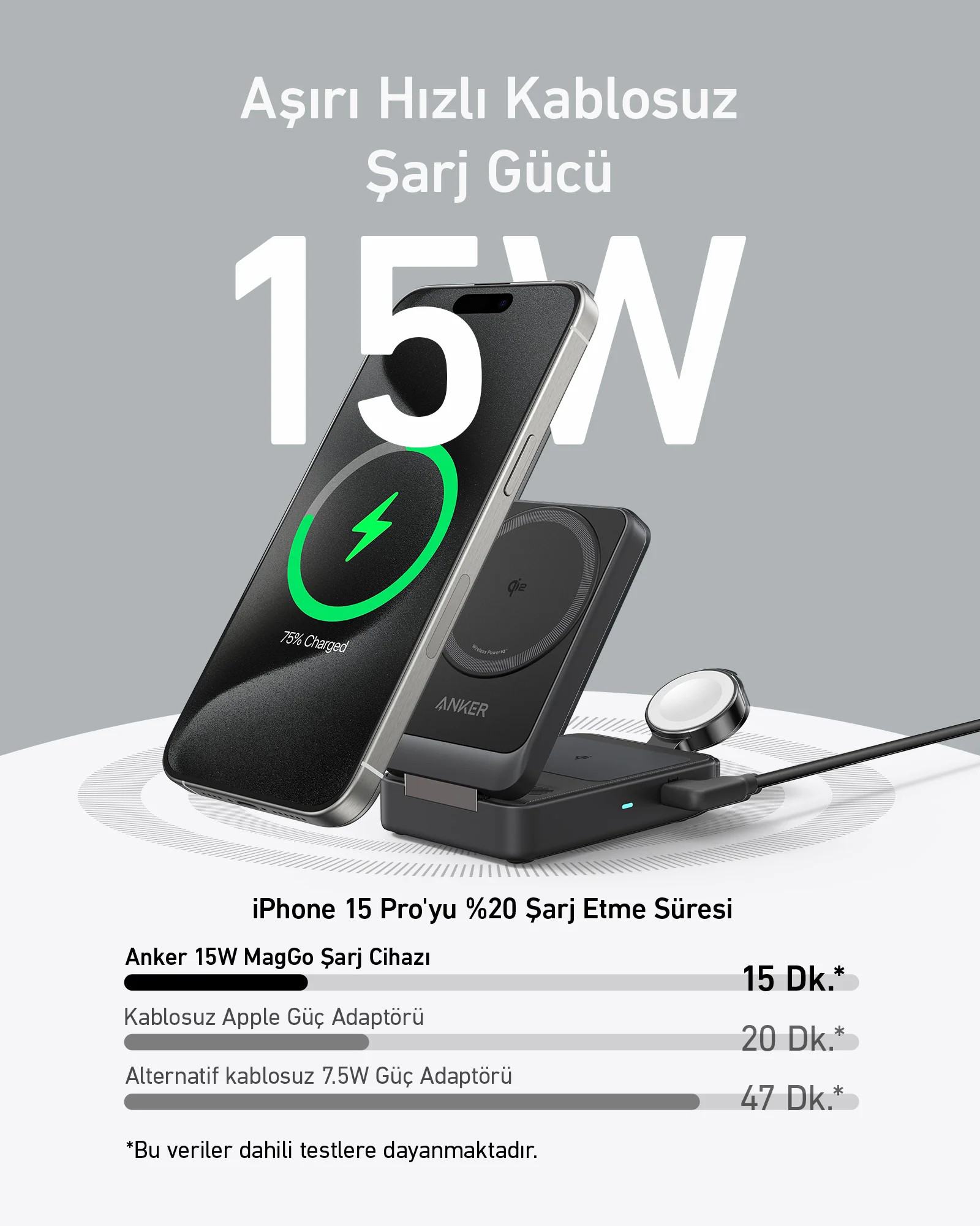 Telefon, saat ve şarj pedi ile kablosuz şarj standı.