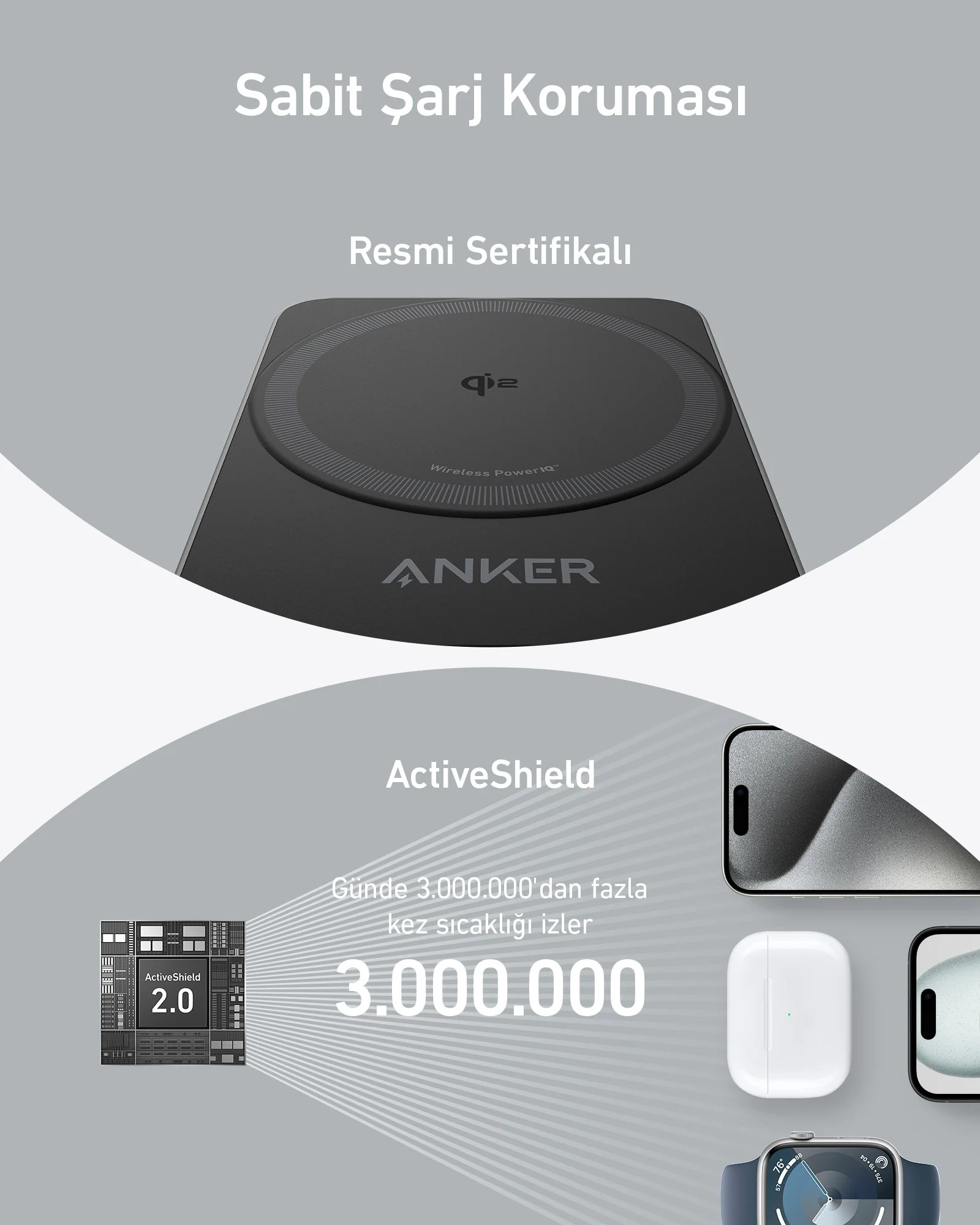 Telefon, AirPods ve akıllı saat ile kablosuz şarj cihazı. Gri ve siyah renk düzeni. Metin: 'ActiveShield 2.0'.