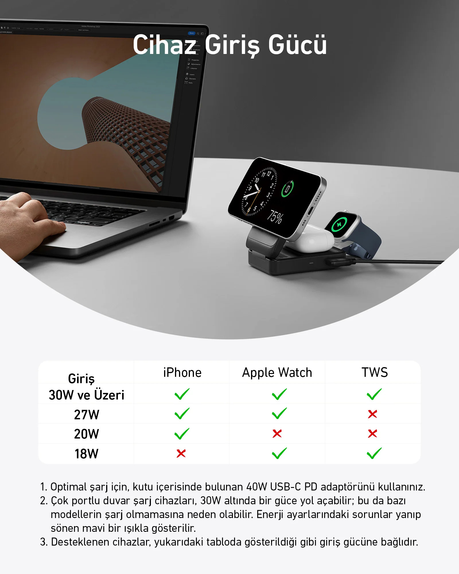 Laptop, iPhone, Apple Watch ve TWS kulaklıklar bir şarj istasyonunda. Güç girişi detaylarını gösteren tablo.