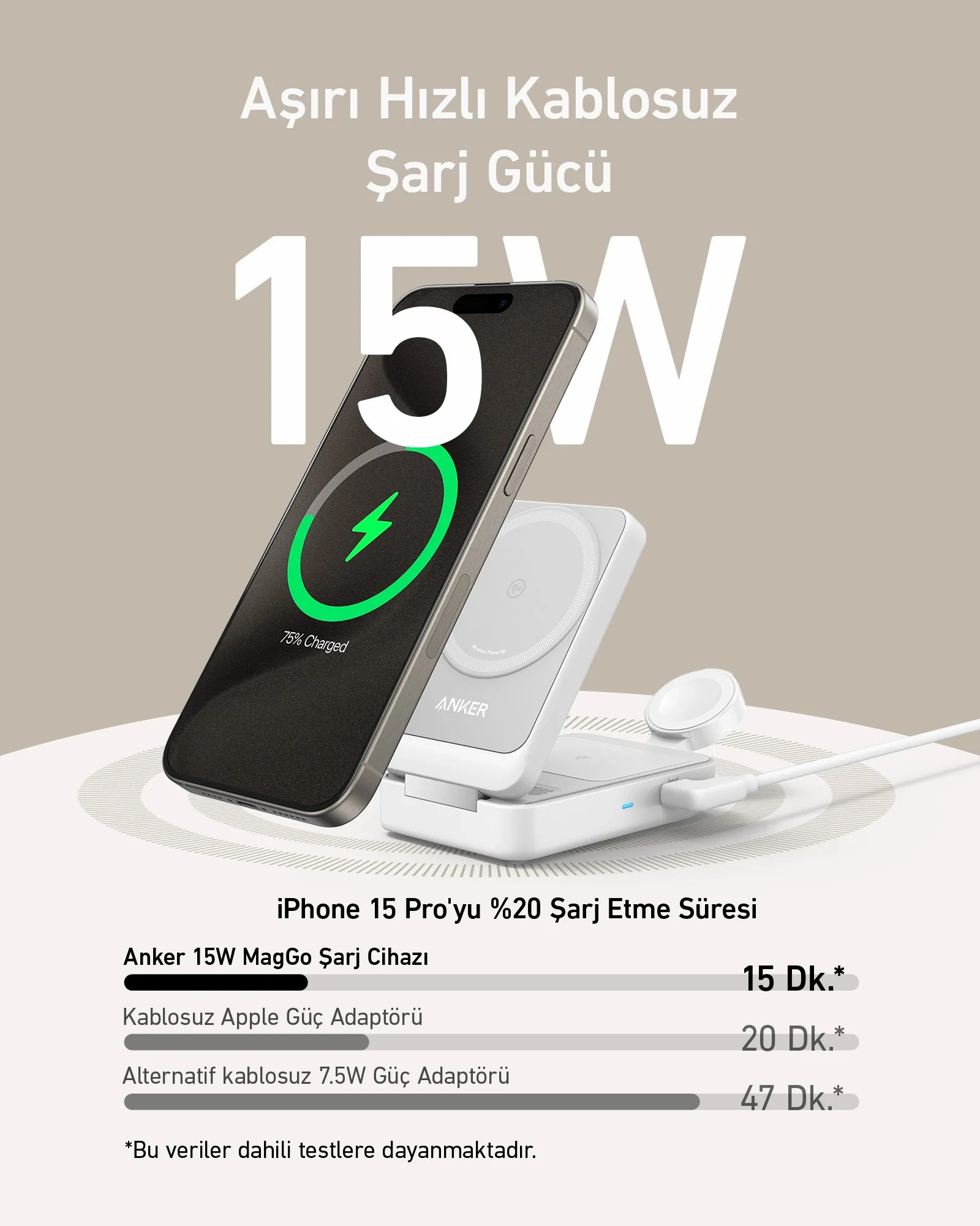 Siyah telefon beyaz kablosuz şarj cihazında şarj oluyor. Şarj cihazı, saat şarj cihazı olan bir tabanda.