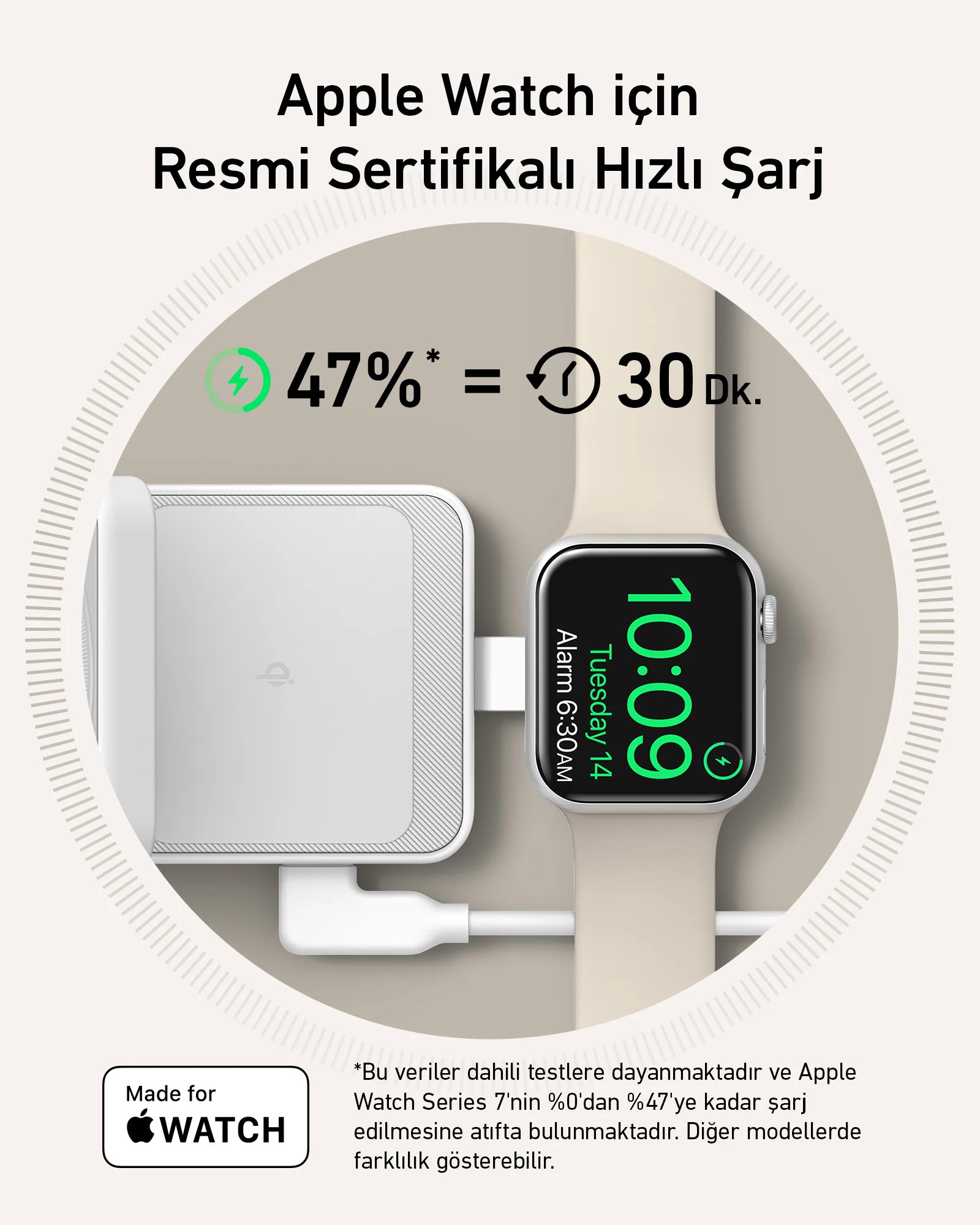 Bir resimde, beyaz bir şarj cihazında şarj olan bir Apple Watch görülüyor. Saat, saati ve %47 şarjı gösteriyor.