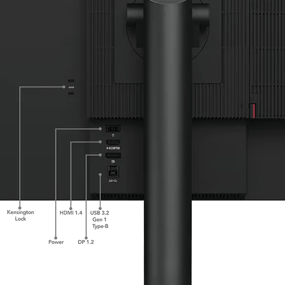 Primer plano del panel trasero de un monitor con puertos etiquetados.