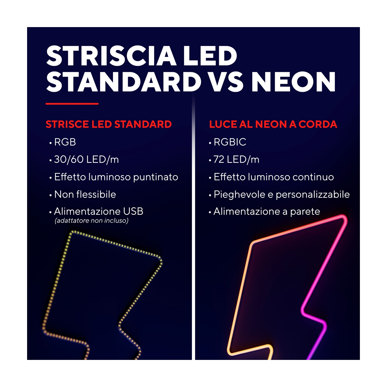Un confronto tra luci a strisce LED e luci al neon. La striscia LED è non flessibile, il neon è flessibile.