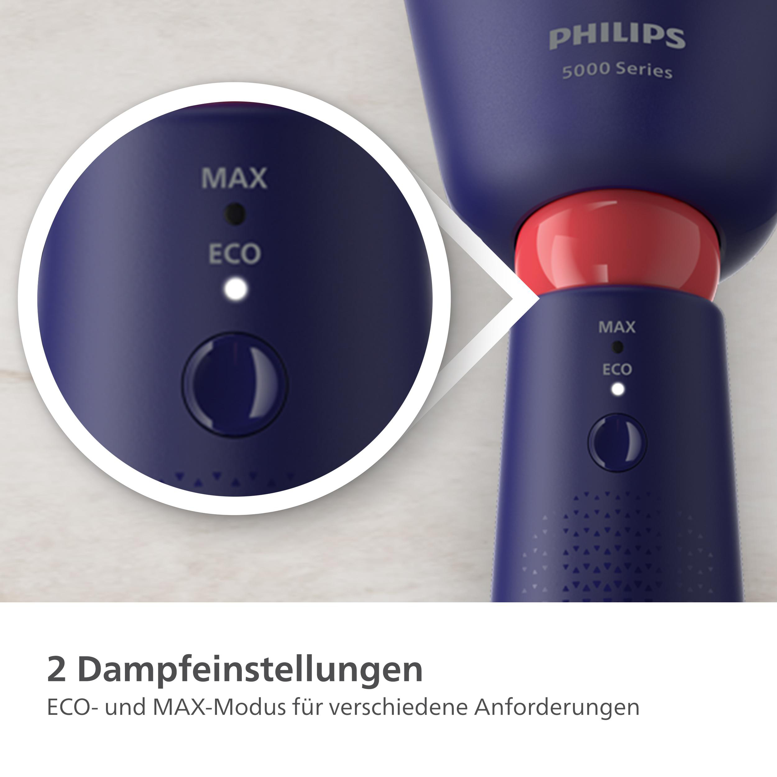 Nahaufnahme eines blau-roten Haarstyling-Geräts mit 'MAX'- und 'ECO'-Einstellungen. Weißer Hintergrund.