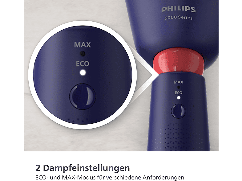 Philips STH5030/20 5000 Series Steamer Dampfglätter (1400 Watt, 0,2 l Wassertank, Dunkelblau) — Foto 4 von 5