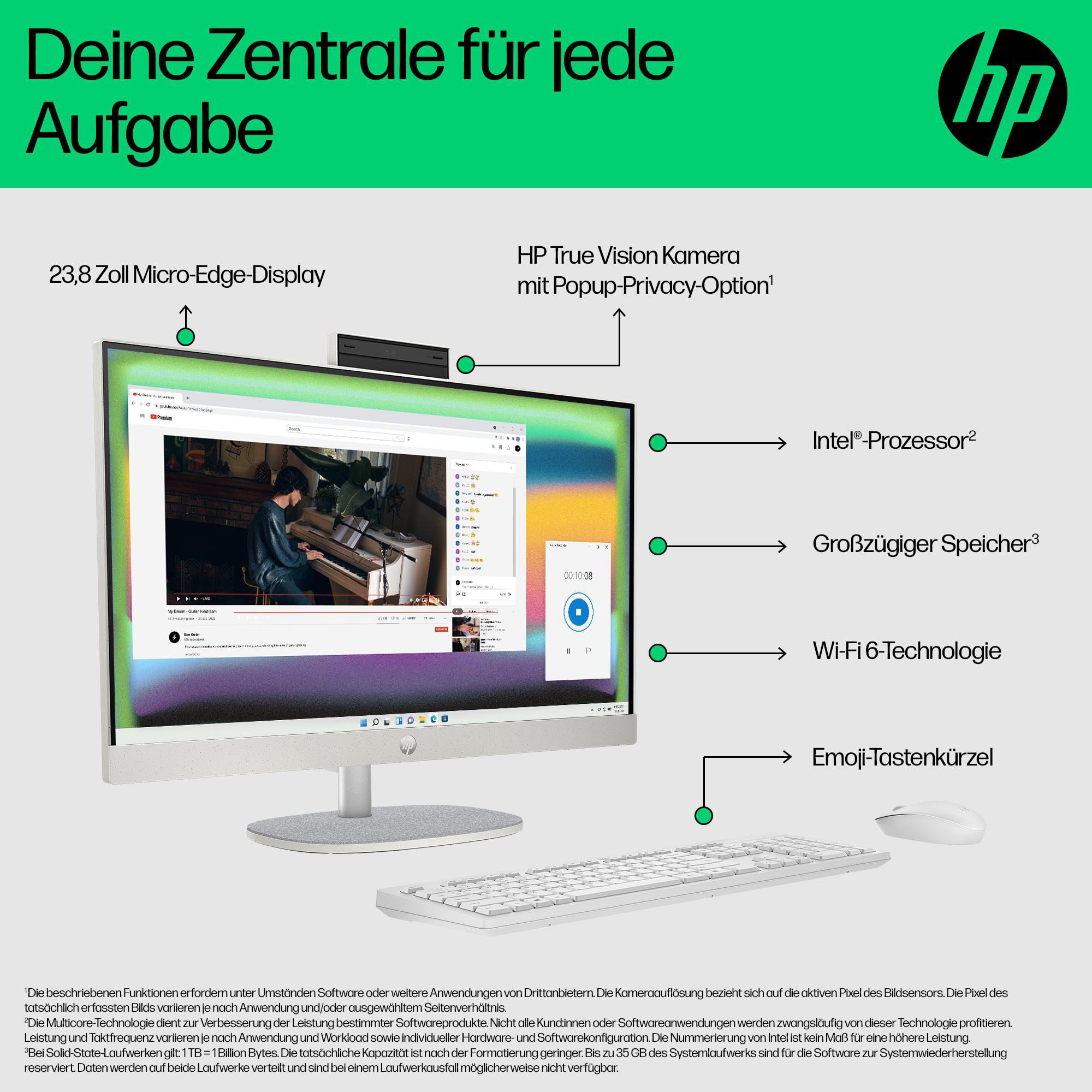 Ein Computerbildschirm mit Text, Tastatur und Maus. Pfeile weisen auf Funktionen.