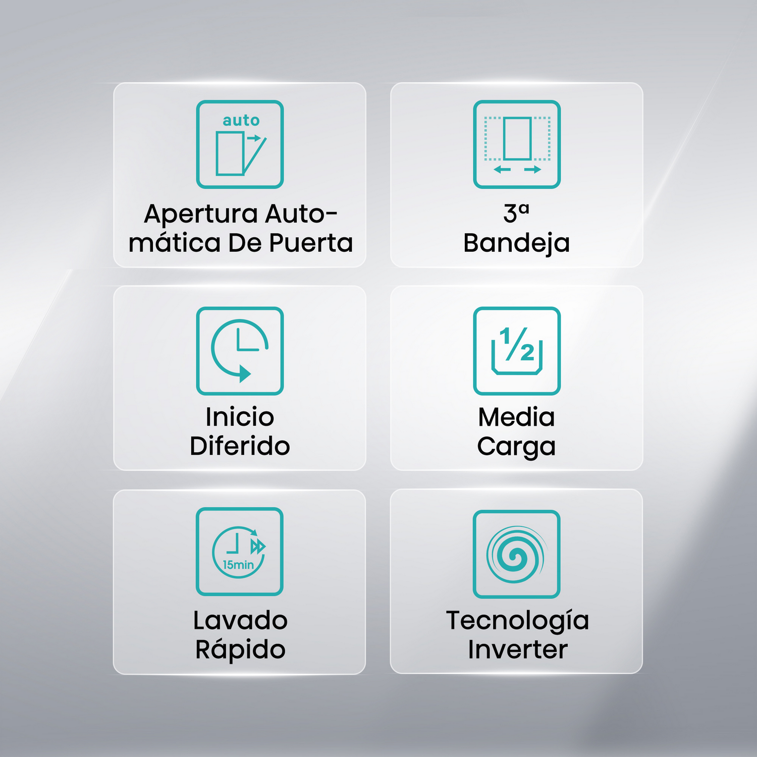 Un diagrama del panel de control de una lavadora, que ilustra varias funciones con iconos y etiquetas.