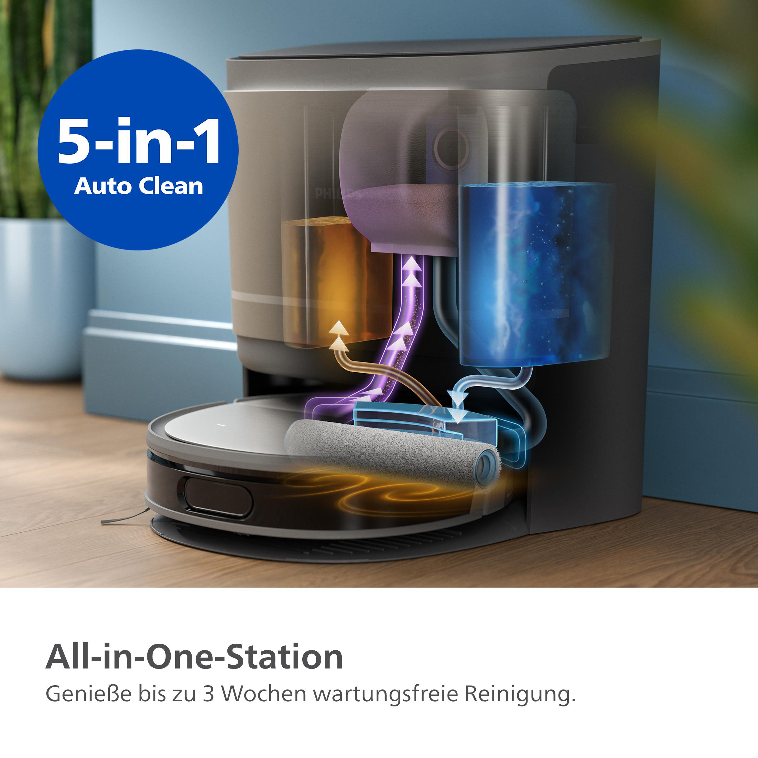 Roboter-Staubsauger und seine Reinigungsstation, ein blauer Kreis mit Text.