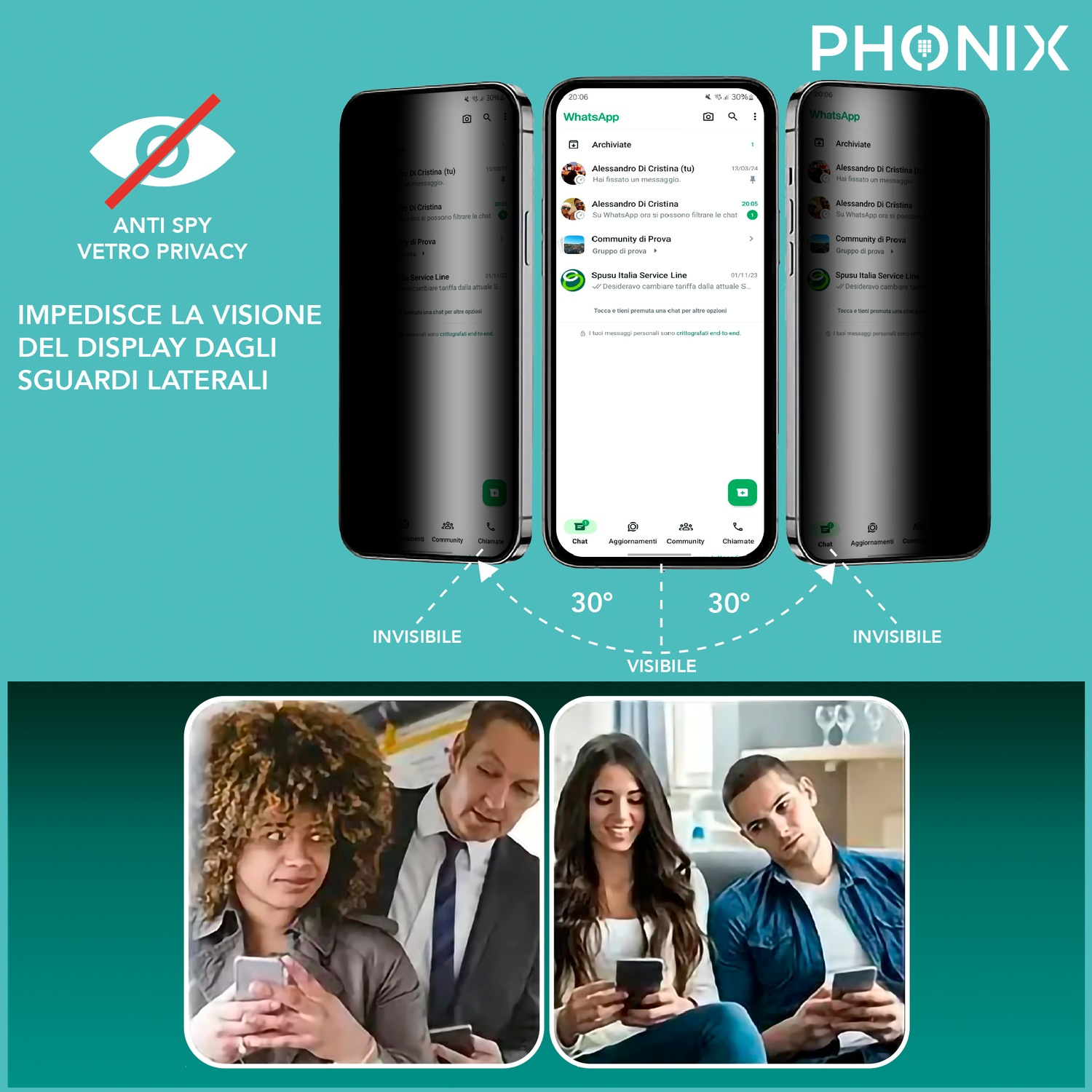 Diagramma di schermi di telefoni, filtri privacy. Testi e persone che guardano gli schermi. Anti-spia.