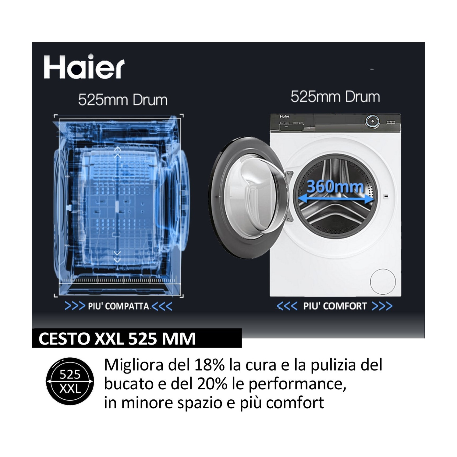 Lavatrice con porta aperta mostra un cestello. Il testo evidenzia efficienza e comfort.