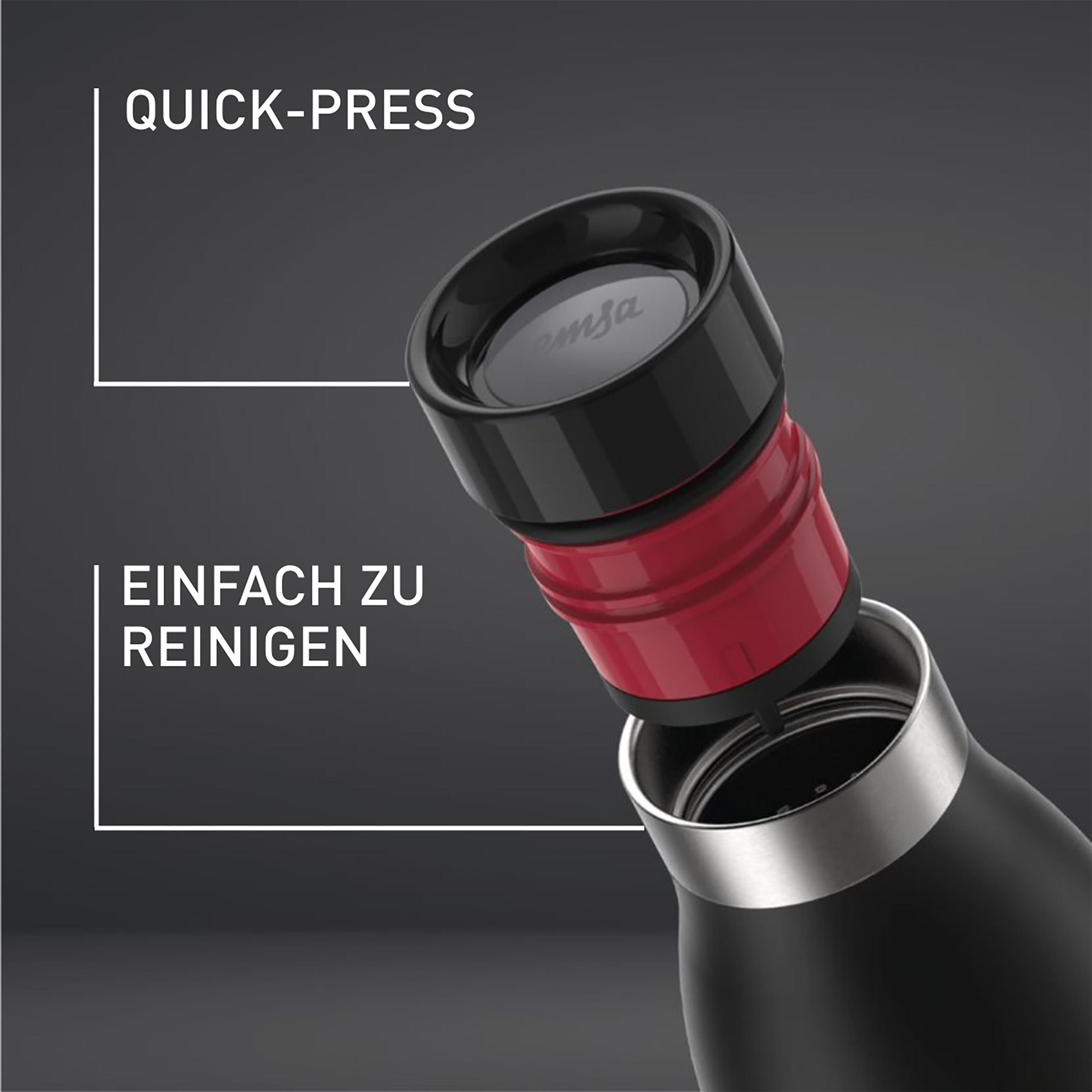 Explosionszeichnung einer schwarz-roten Wasserflasche. Der Deckel wird abgeschraubt, die Innenseite gezeigt.