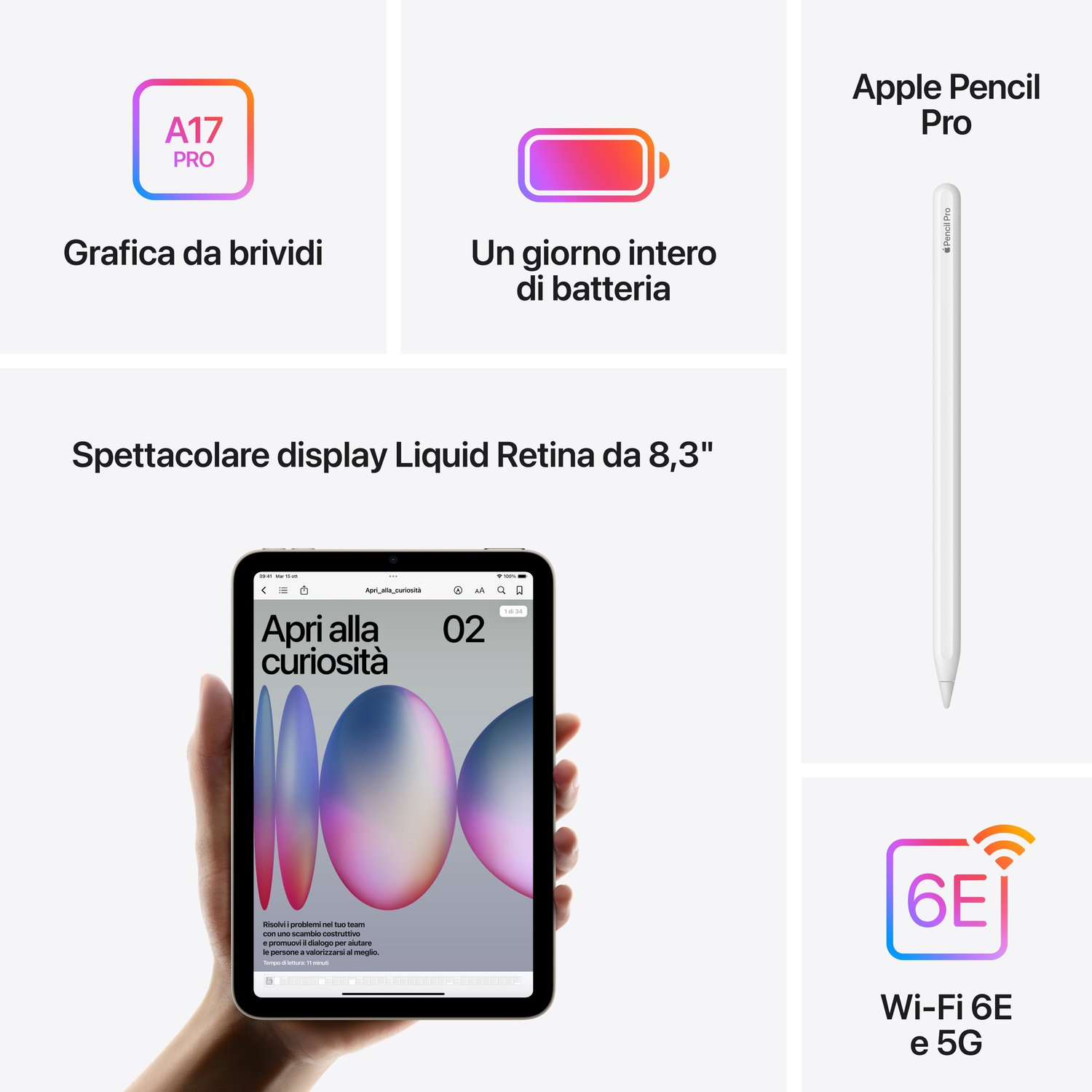 Un iPad Pro con Apple Pencil Pro. Le etichette menzionano A17 Pro, durata batteria e Wi-Fi 6E.