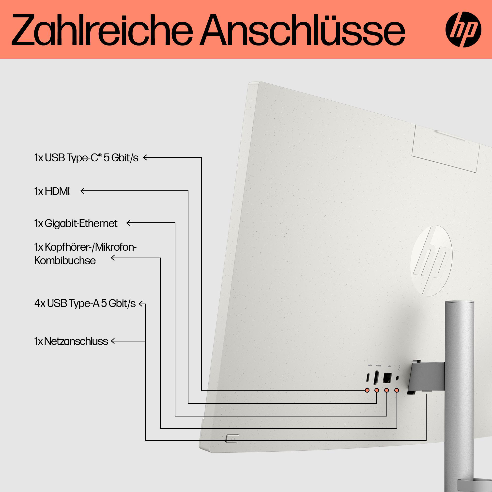 Rückseite des Computermonitors mit vielen Anschlüssen wie USB, HDMI, Ethernet, Audio und Strom.