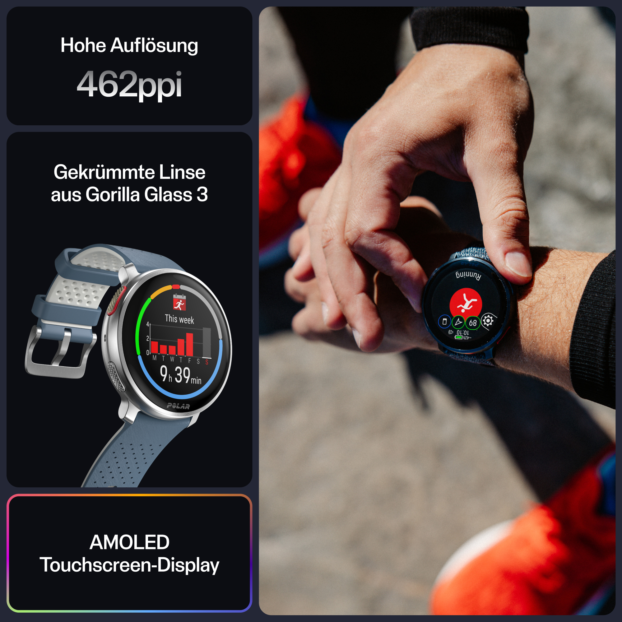 Smartwatch am Handgelenk mit Statistiken und Textfeldern.