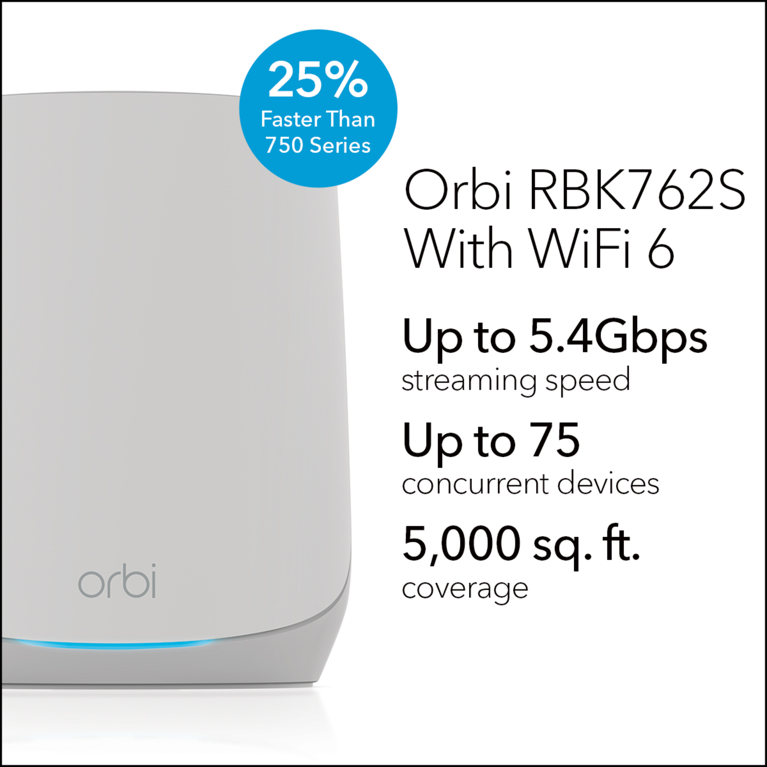 Witte Orbi router met tekstdetails. Witte achtergrond.