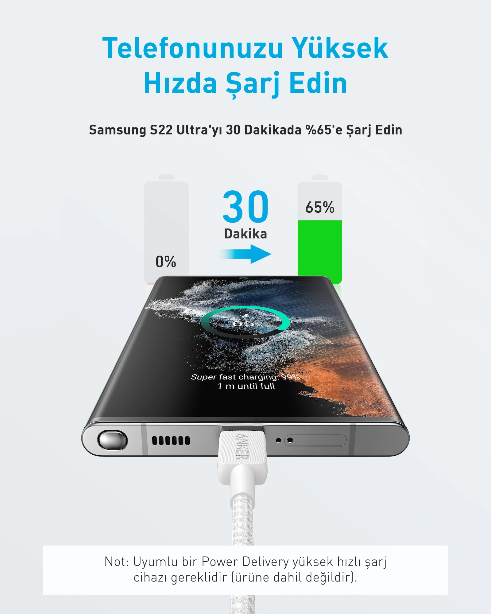 Telefon şarj oluyor. Siyah telefon. Beyaz kablo bağlı. 30 dakikada hızlı şarj hakkında metin.