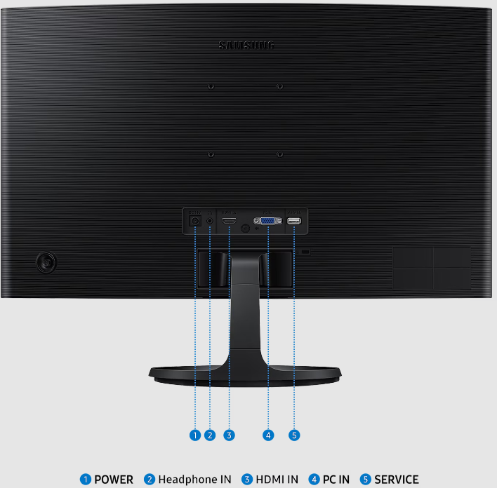 Fekete monitor hátulja portokkal. Feliratozva: Power, Hdmi In, PC In.