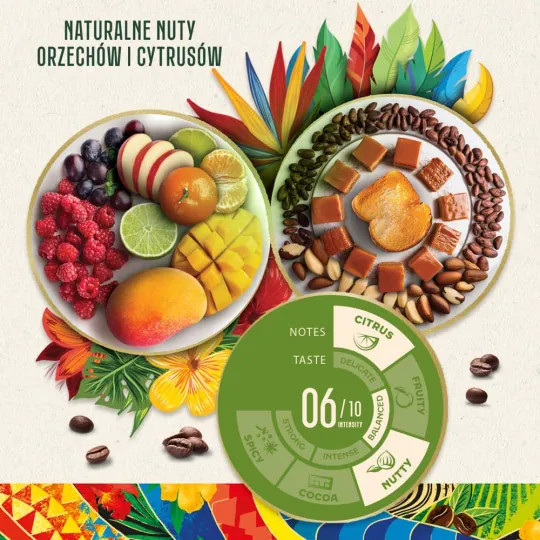 Talerz z owocami, orzechami i słodyczami. Na zdjęciu znajduje się wykres smaku i intensywności.