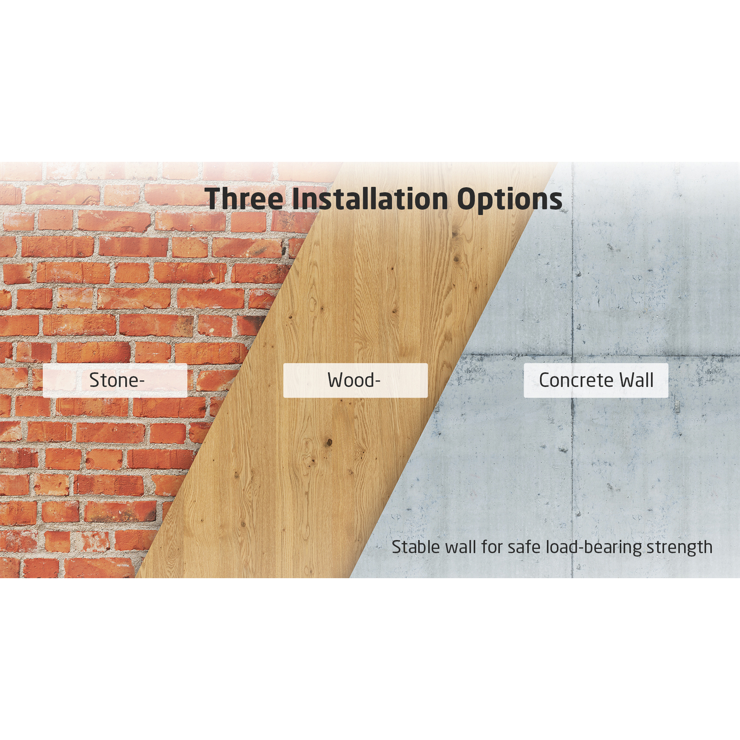 Trois options d'installation : pierre, bois et mur en béton avec des étiquettes.